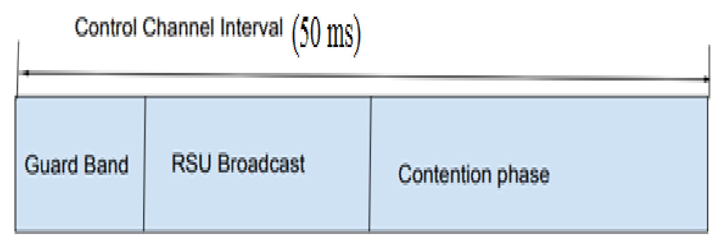 Sensors 21 06937 g006