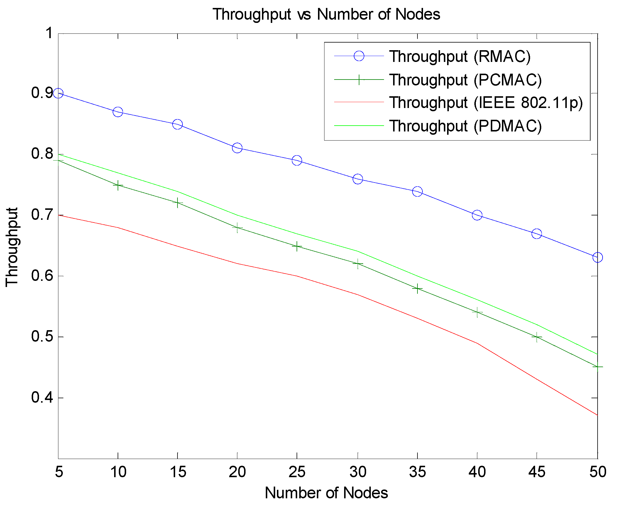 Sensors 21 06937 g009