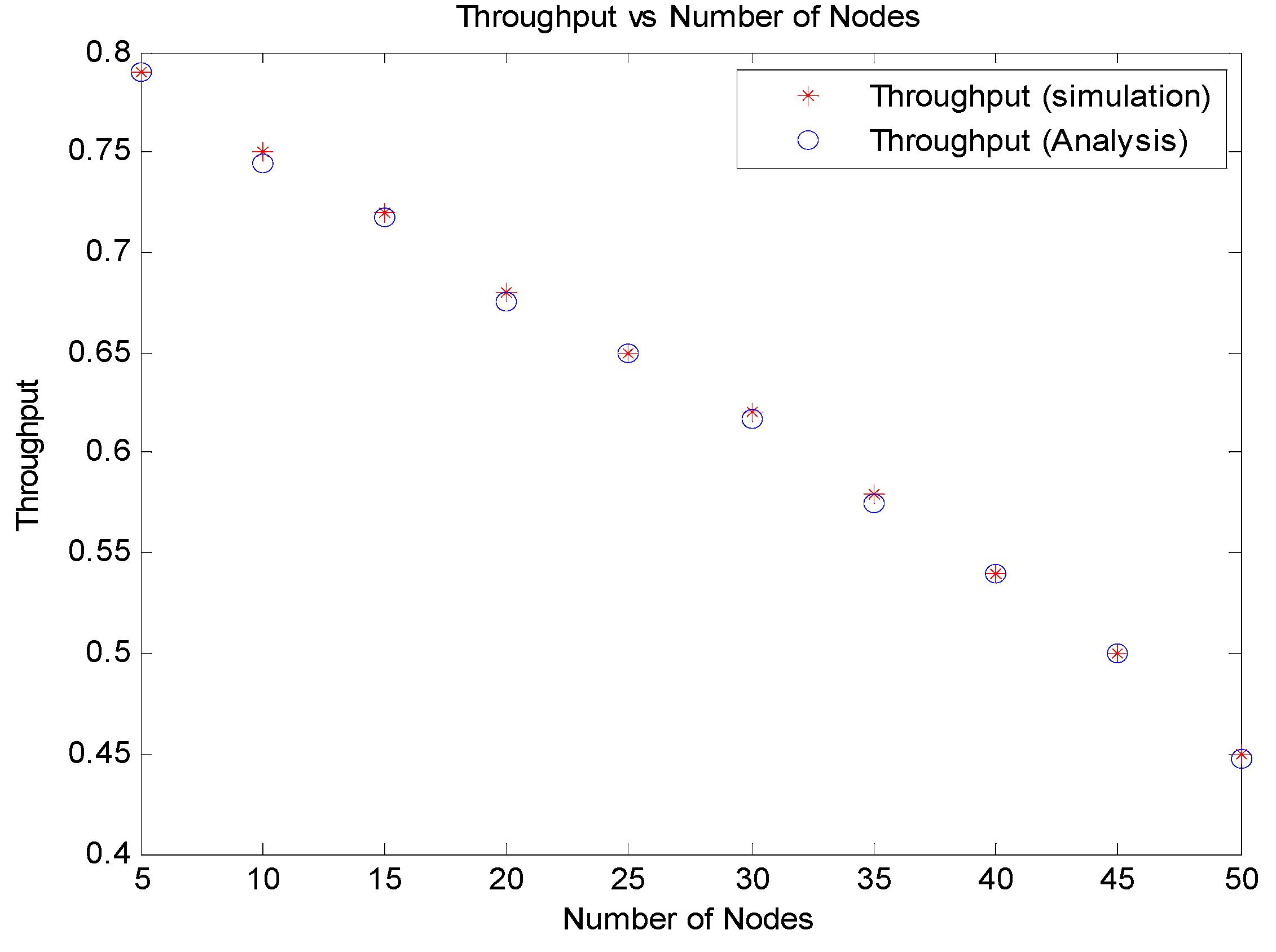 Sensors 21 06937 g010