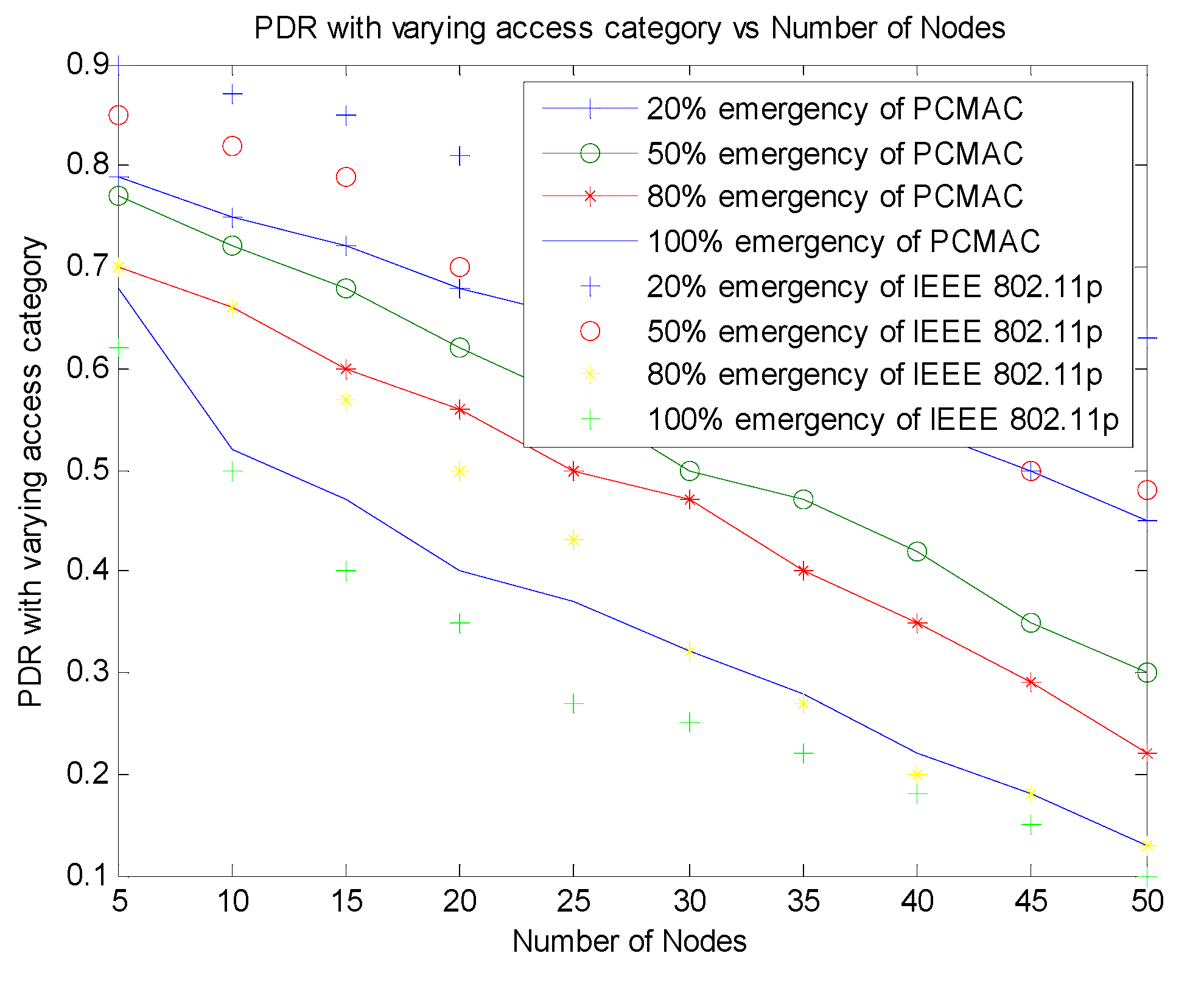 Sensors 21 06937 g011