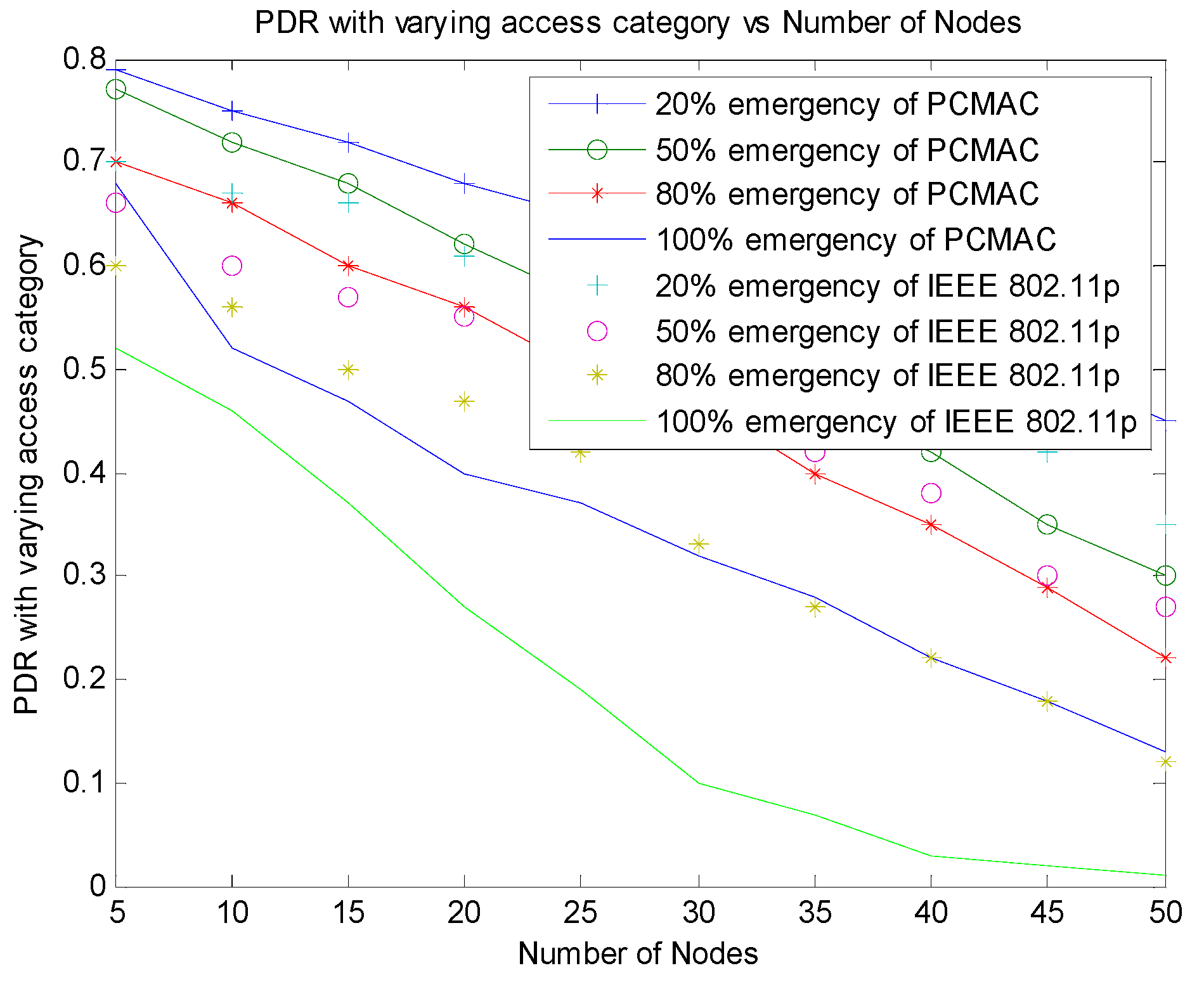 Sensors 21 06937 g012