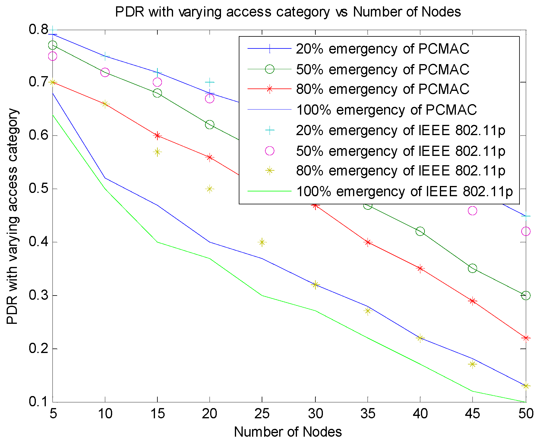 Sensors 21 06937 g013