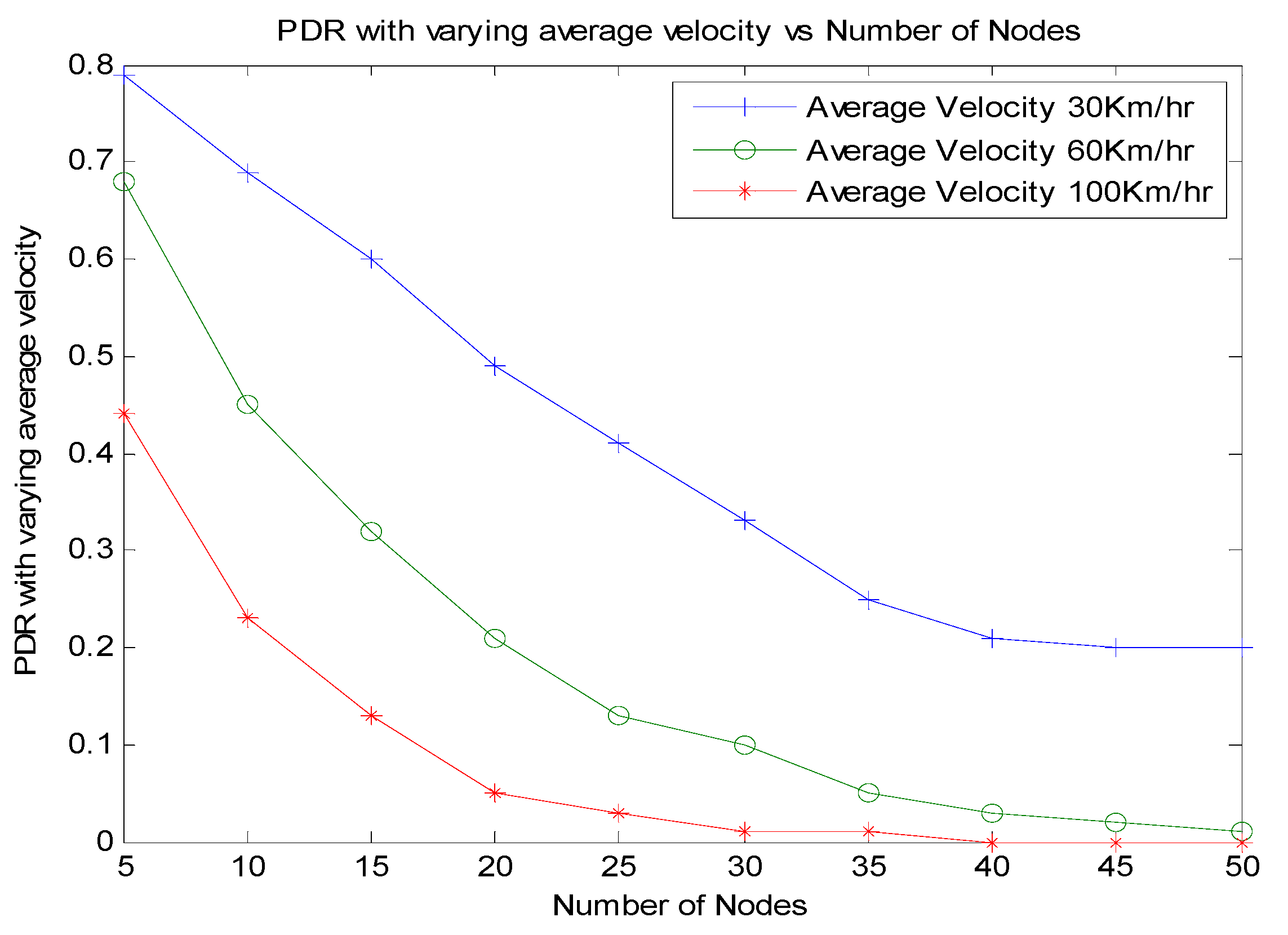 Sensors 21 06937 g016