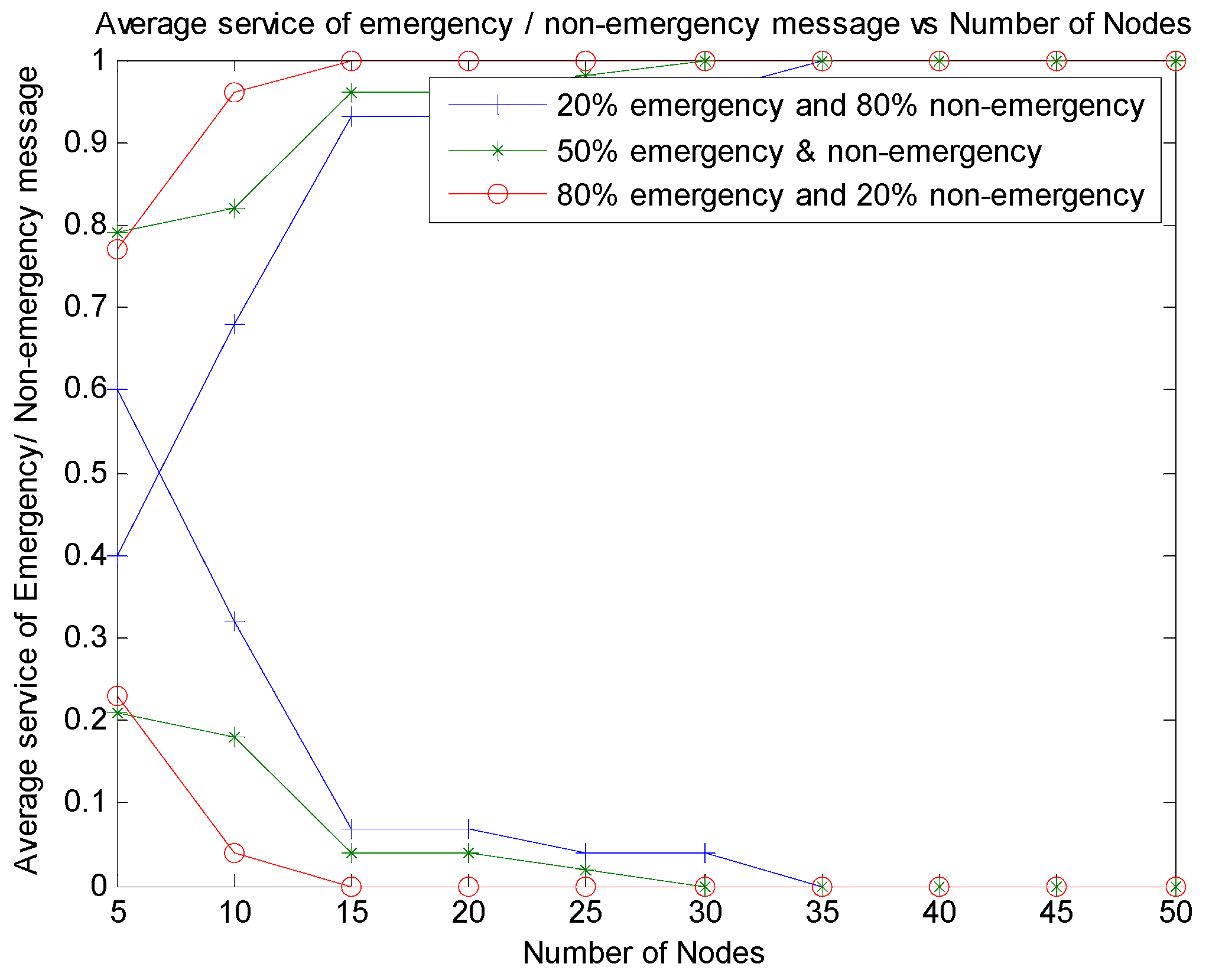 Sensors 21 06937 g017