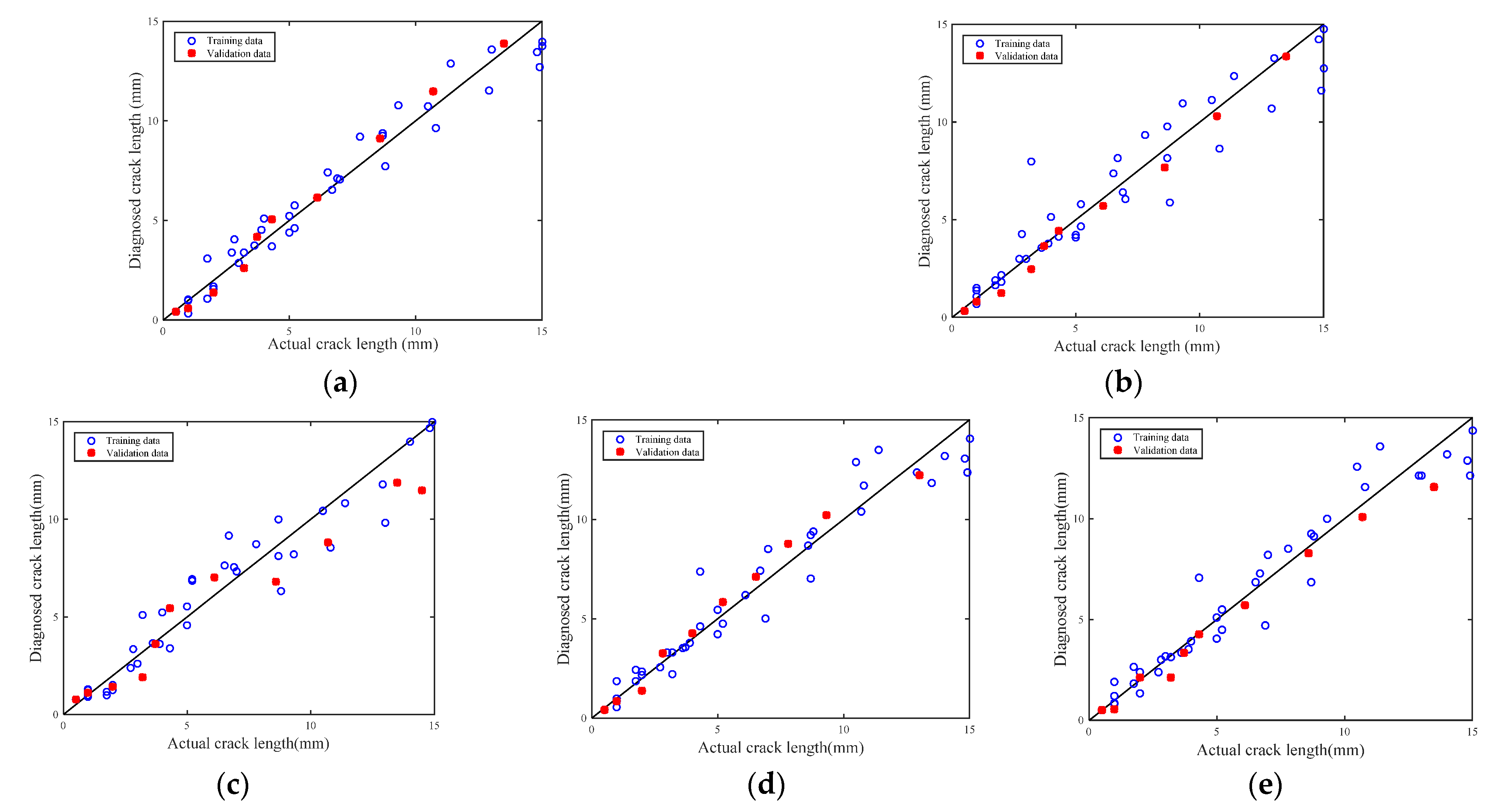 Sensors 21 06941 g020