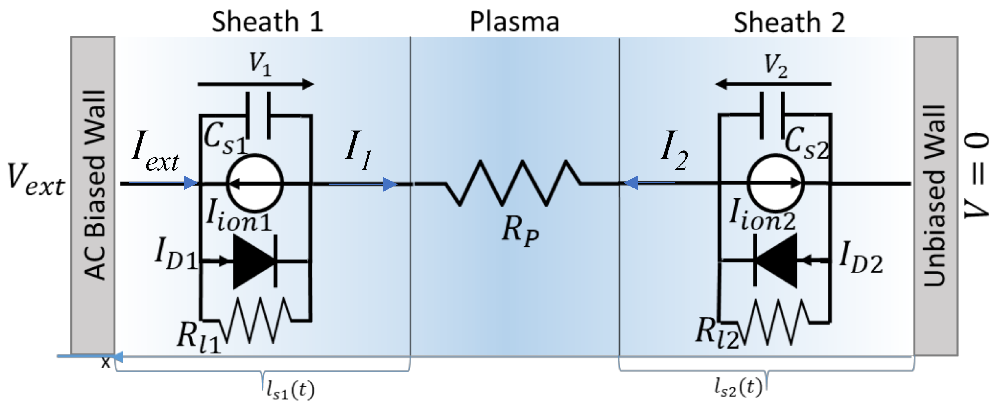 Sensors 21 06944 g001