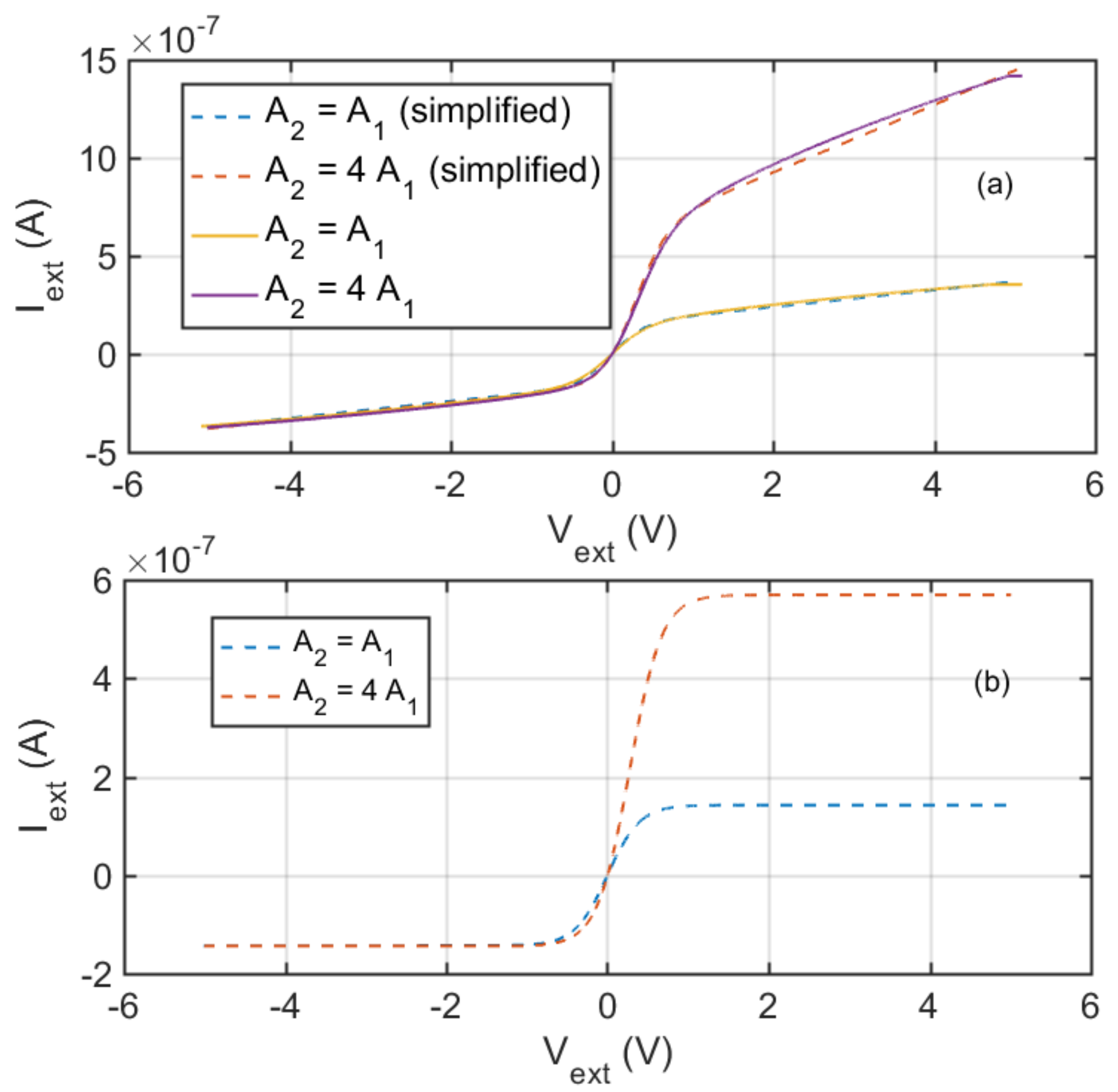 Sensors 21 06944 g002