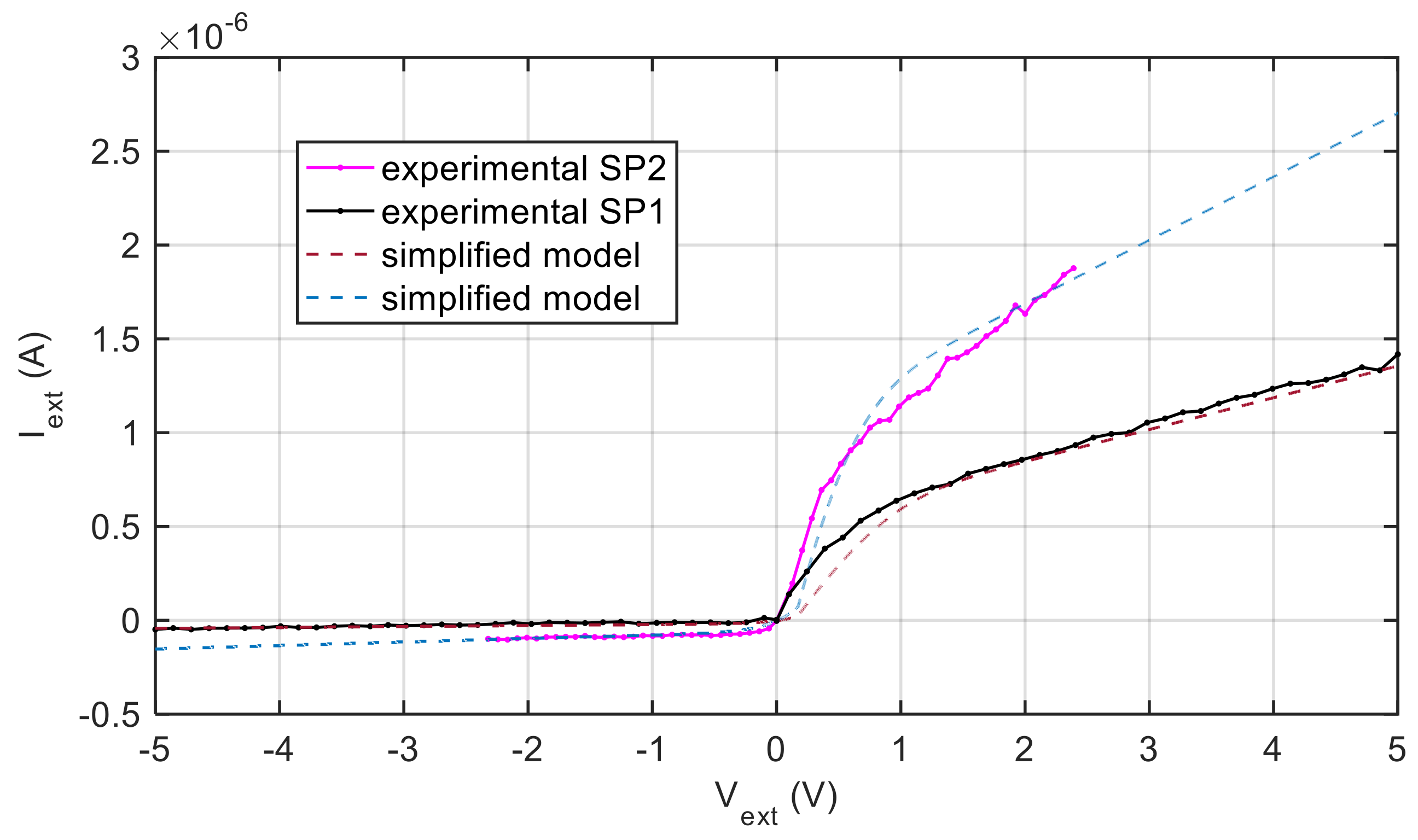 Sensors 21 06944 g008