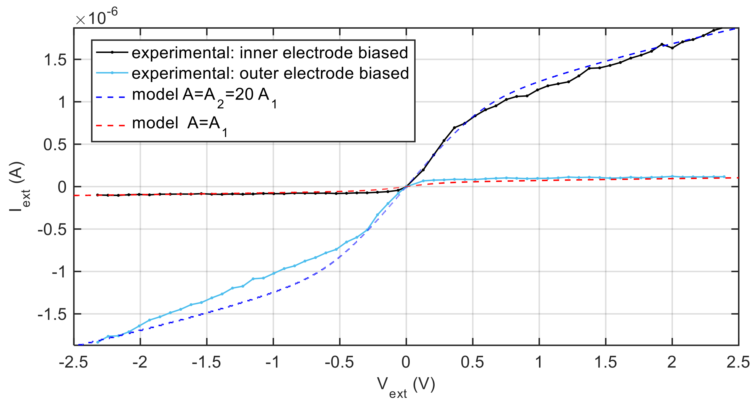 Sensors 21 06944 g009