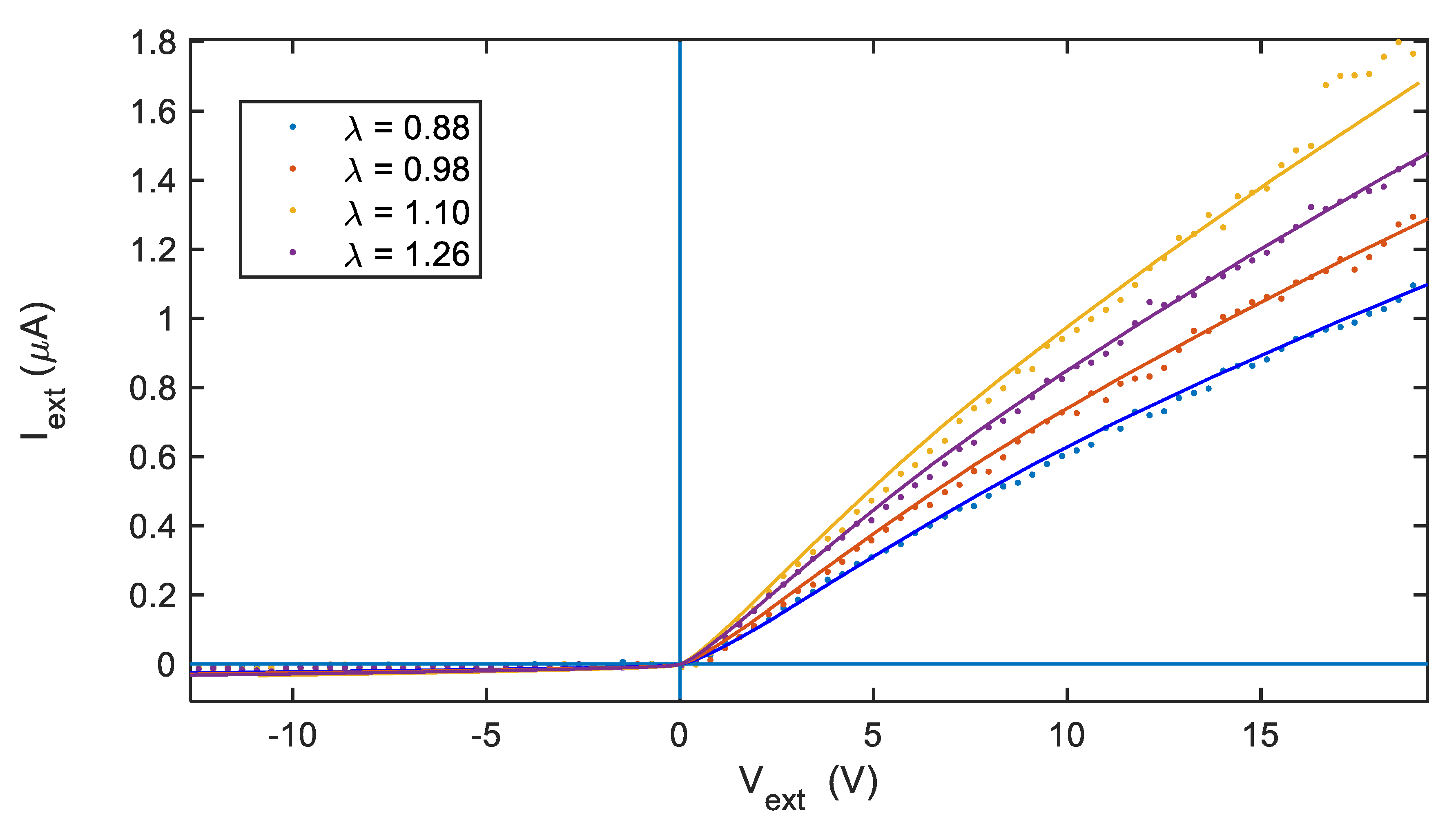 Sensors 21 06944 g010