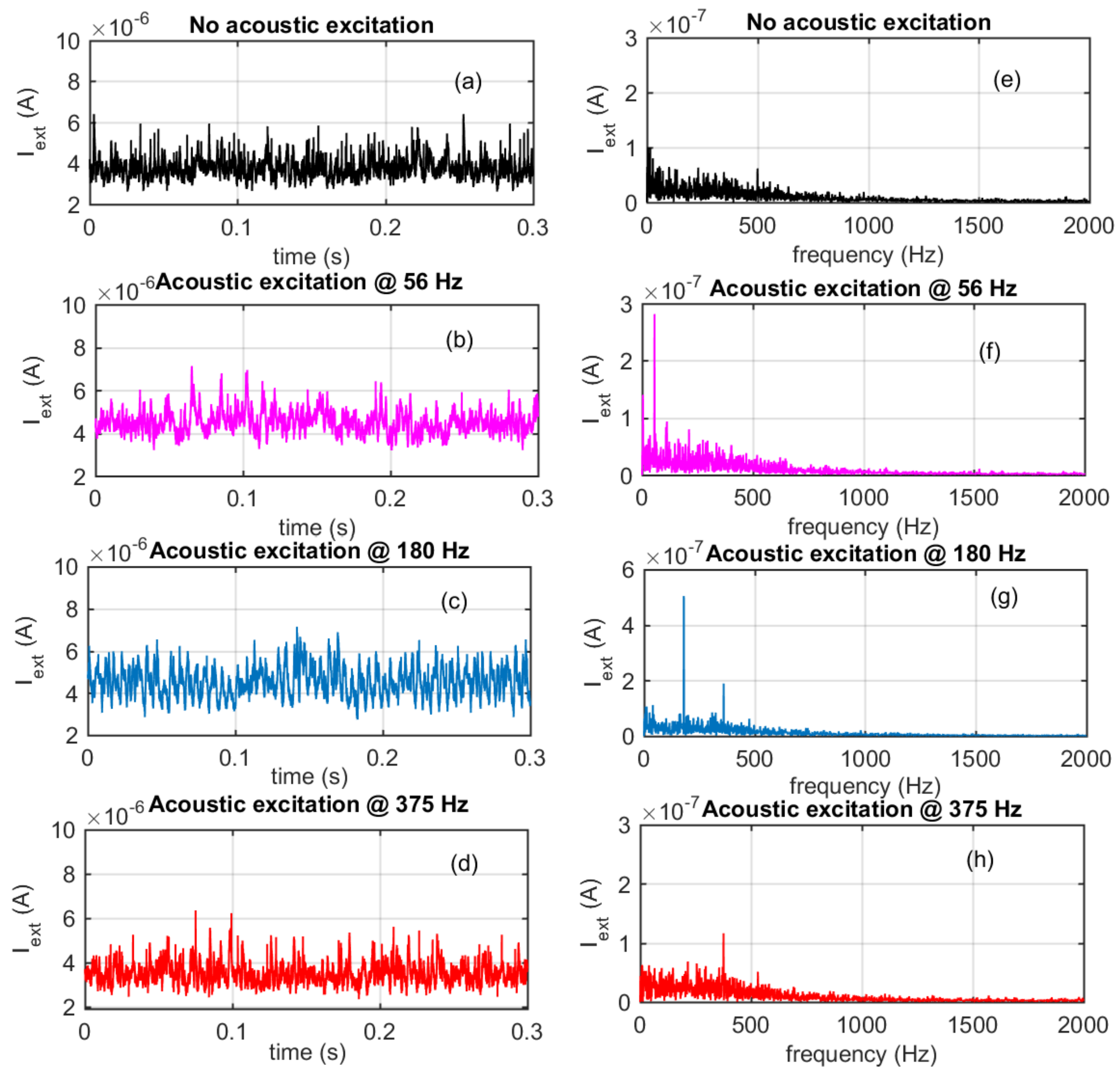 Sensors 21 06944 g011
