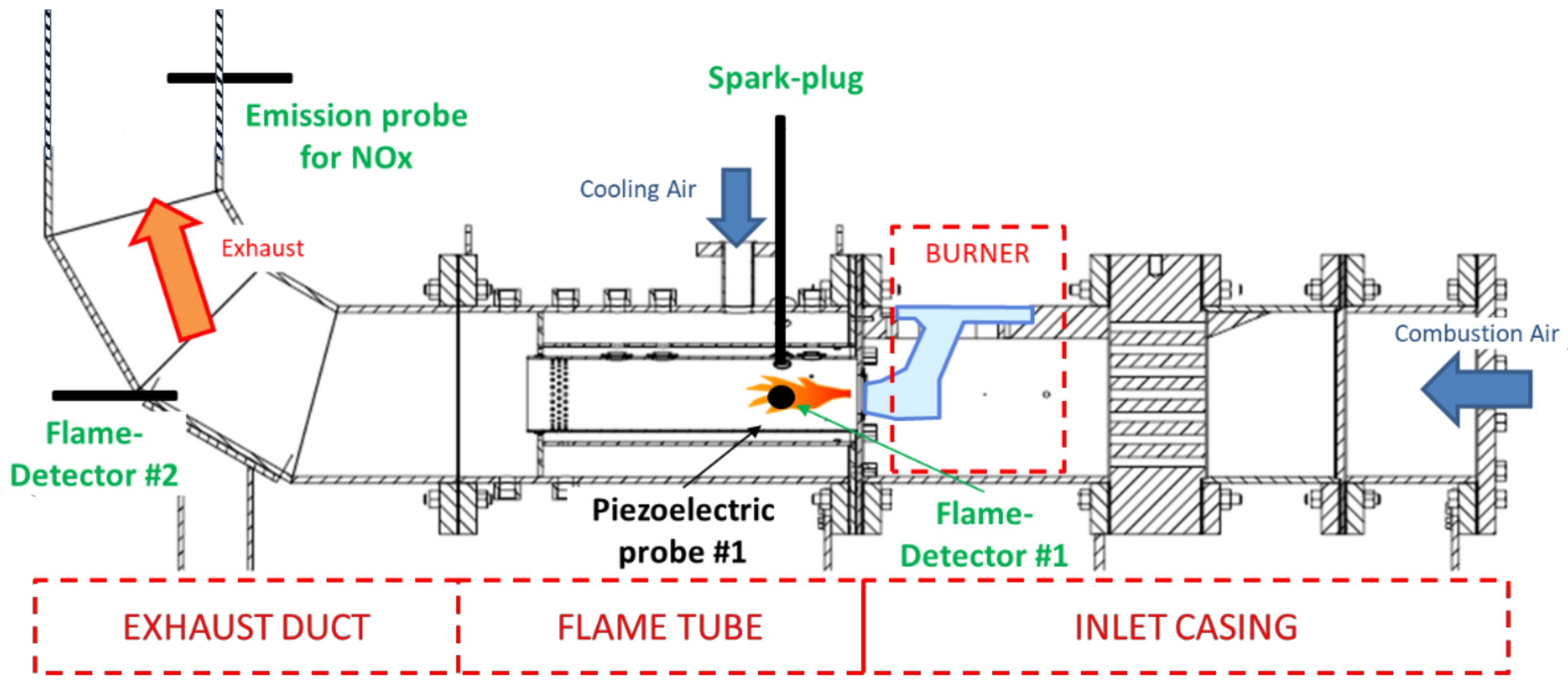 Sensors 21 06944 g014