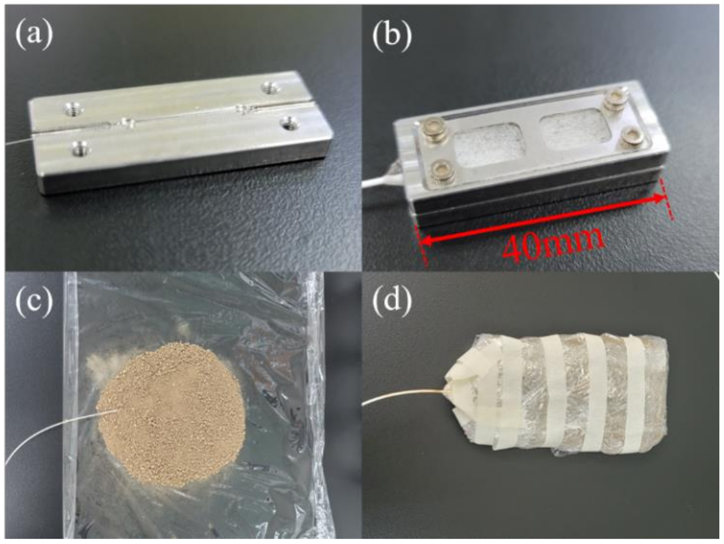 Sensors 21 06946 g002