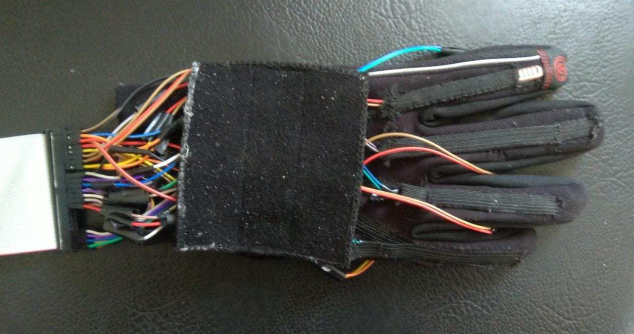 Sensors 21 06948 g003