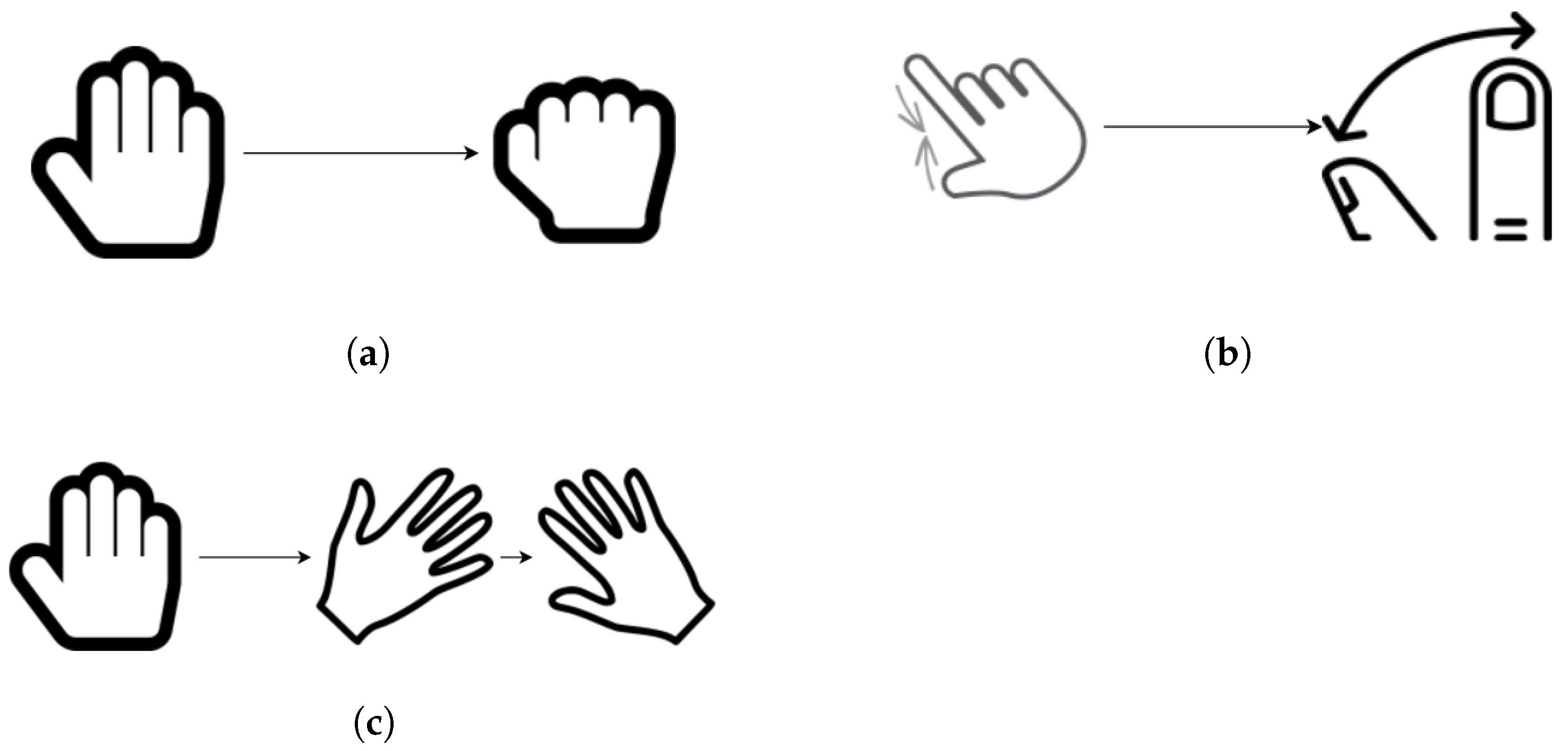 Sensors 21 06948 g007