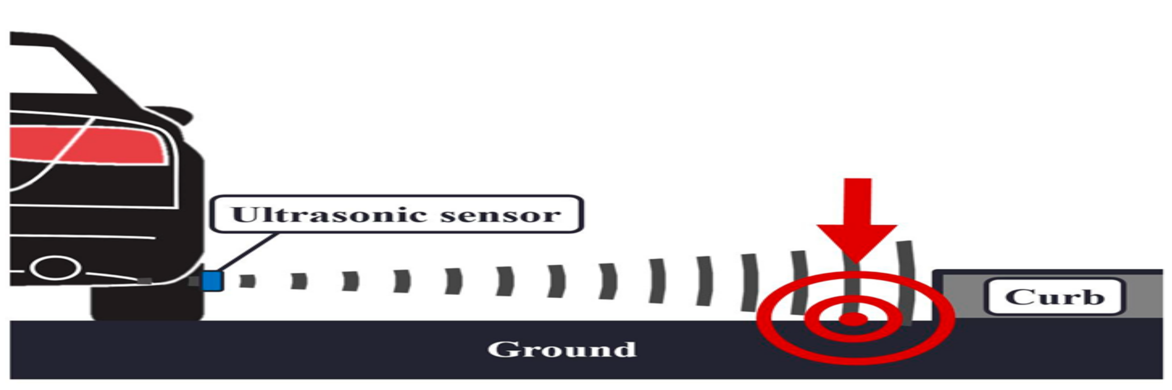 Sensors 21 06952 g008