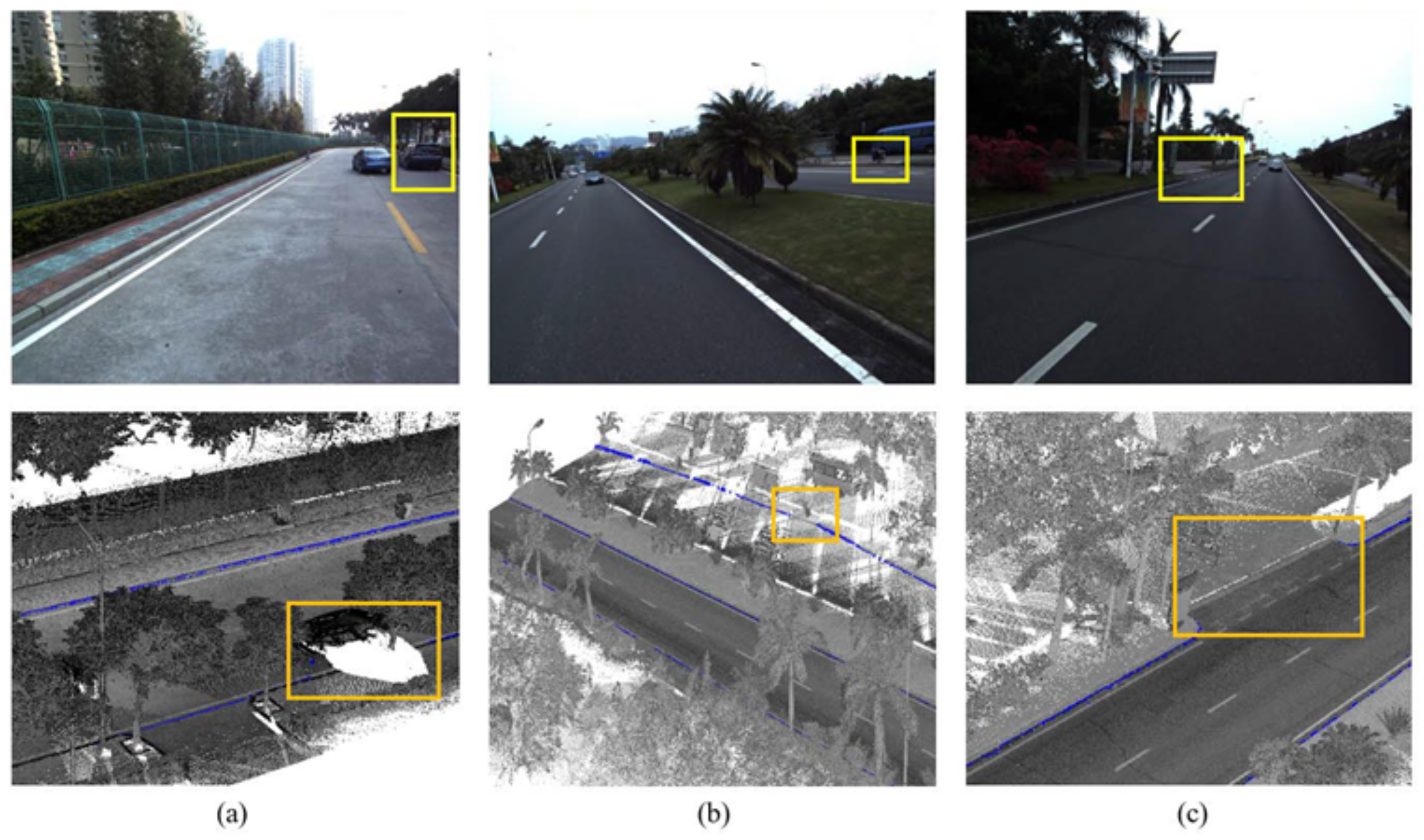 Sensors 21 06952 g009