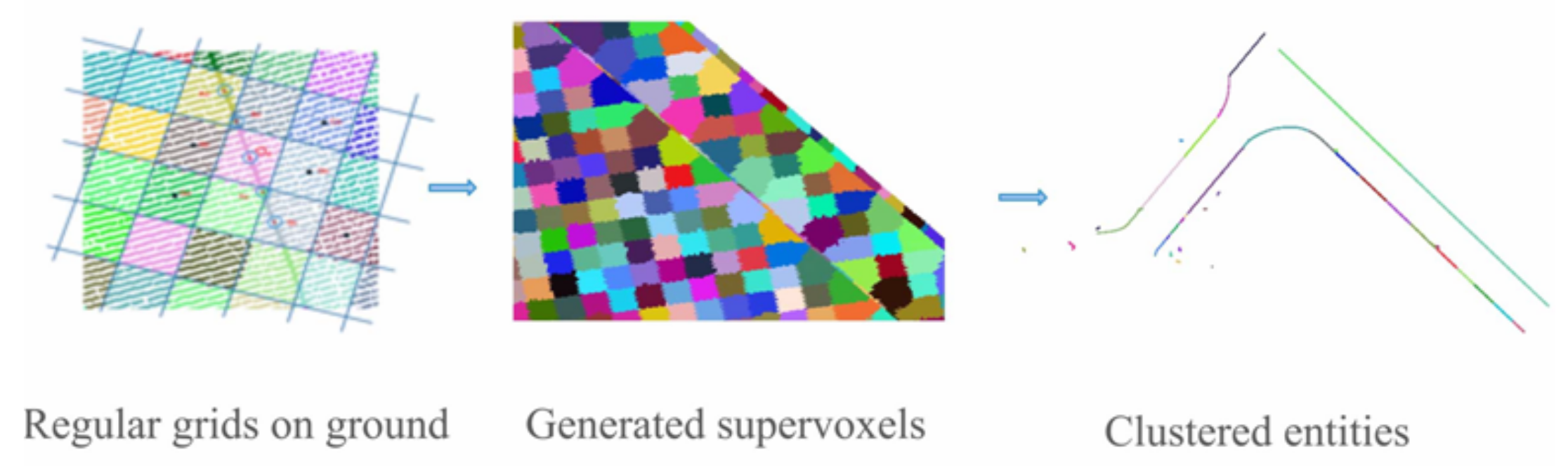 Sensors 21 06952 g011