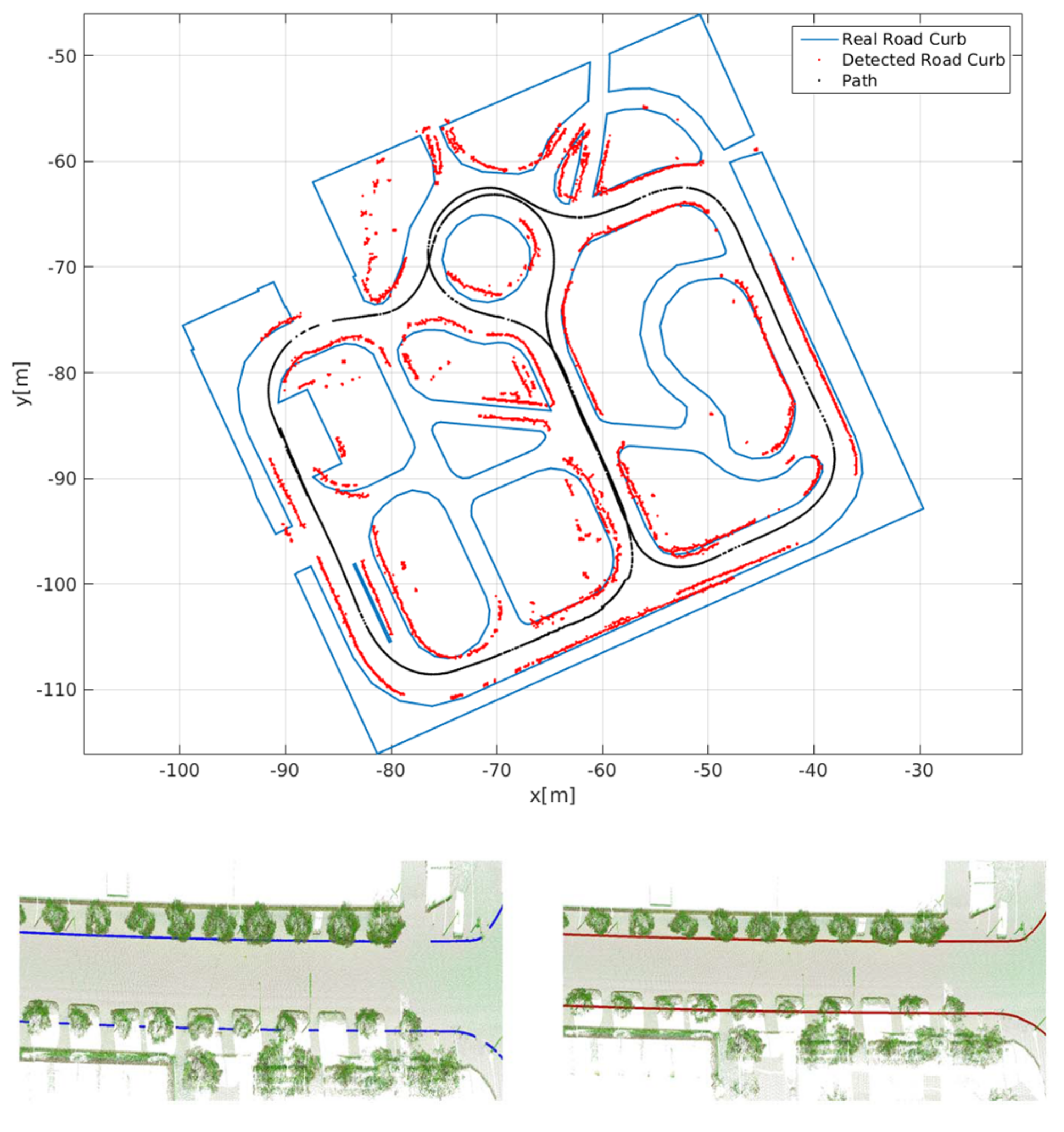 Sensors 21 06952 g017