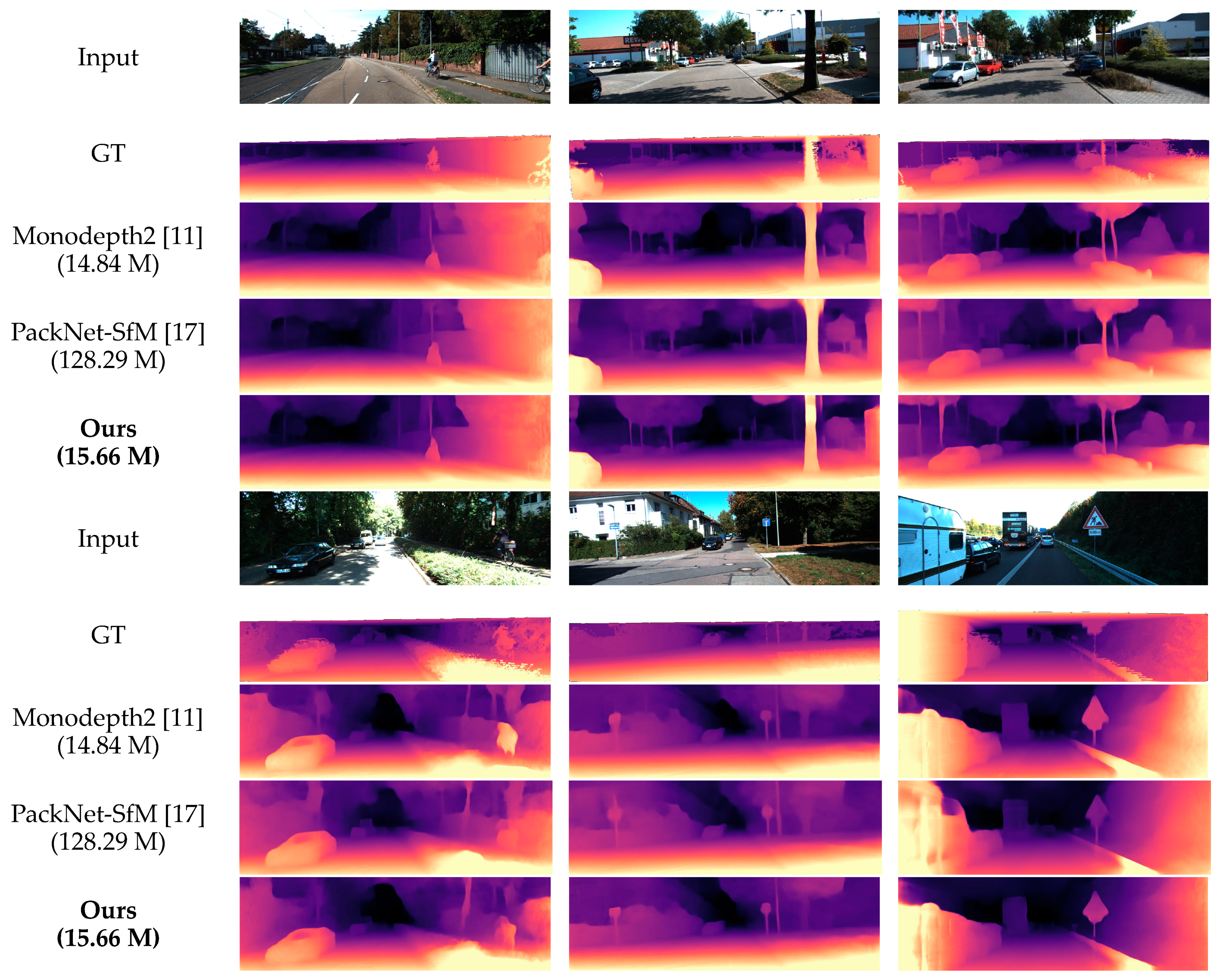 Sensors 21 06956 g006