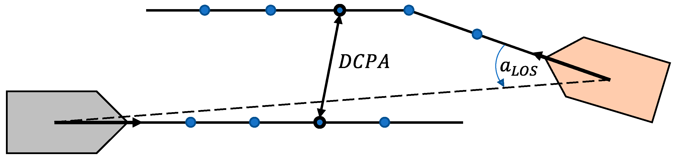 Sensors 21 06959 g002