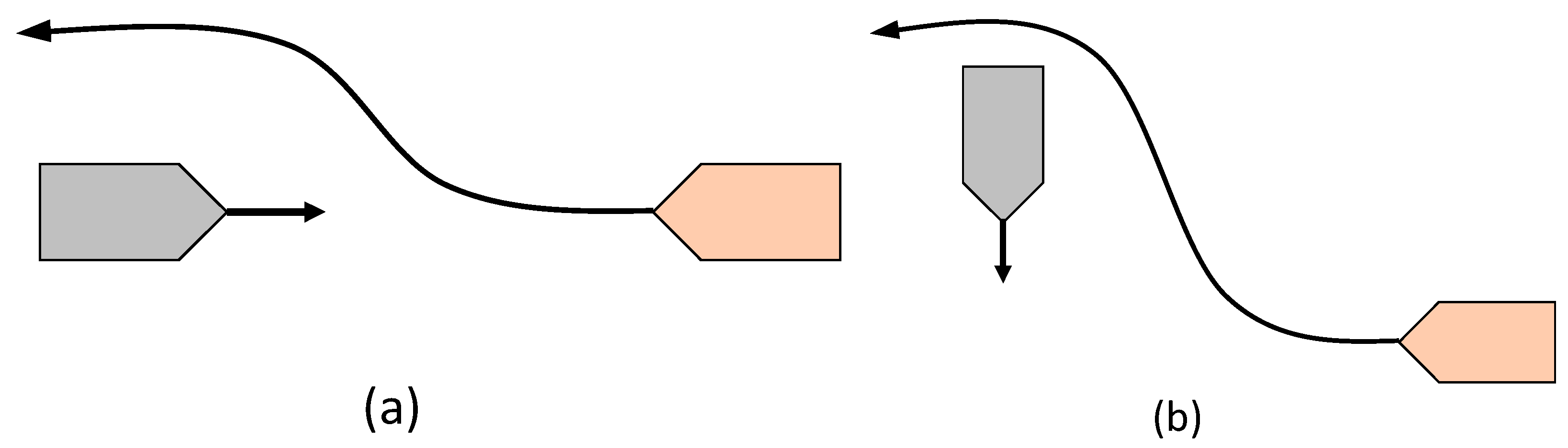 Sensors 21 06959 g003