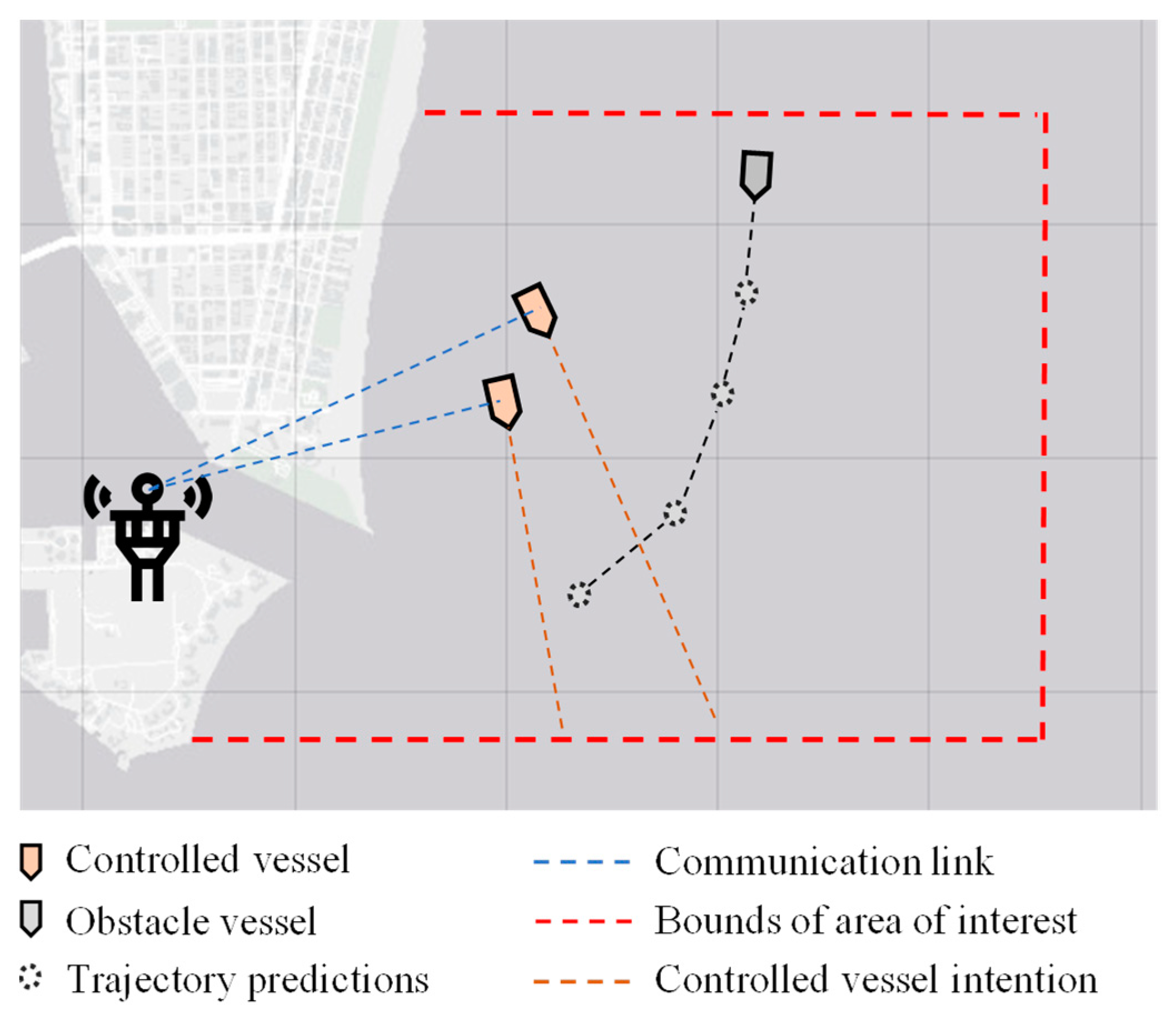 Sensors 21 06959 g006