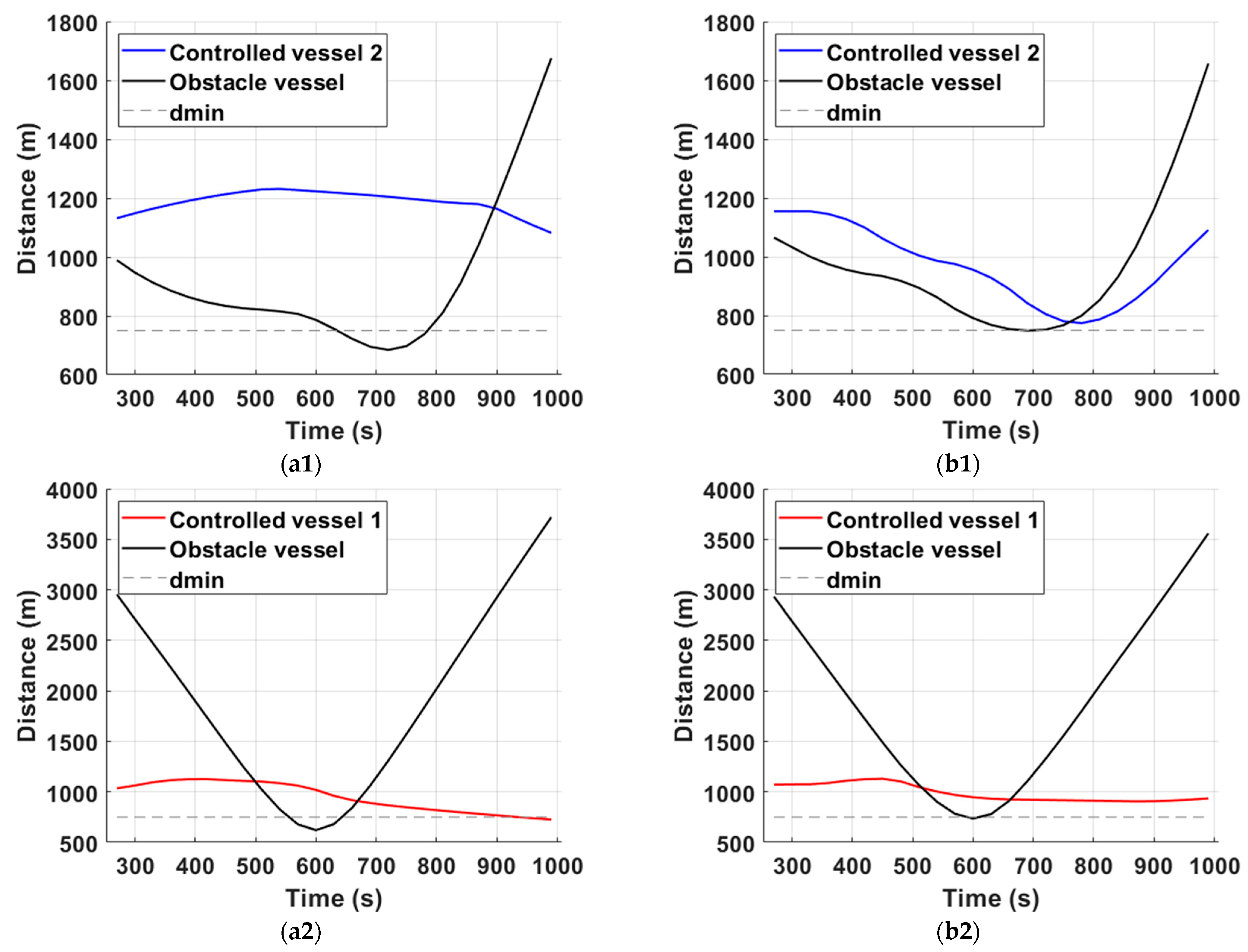 Sensors 21 06959 g009