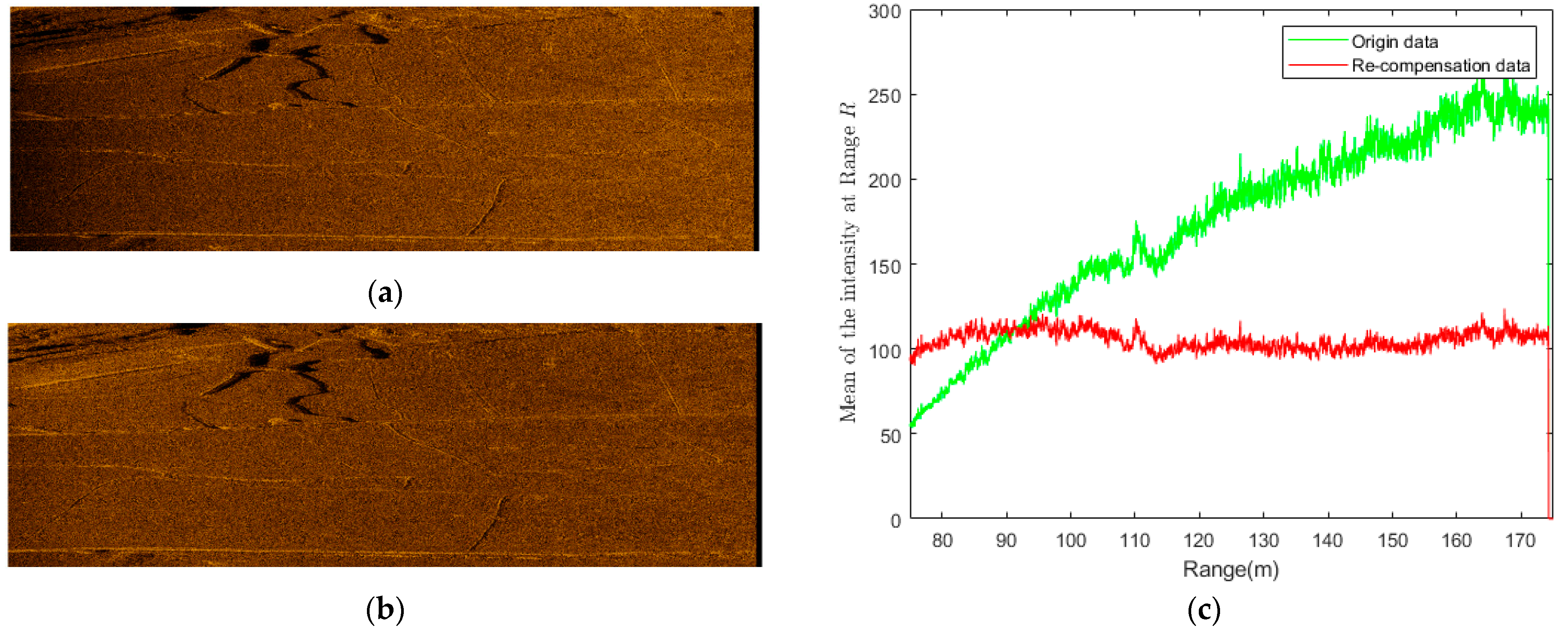 Sensors 21 06960 g002