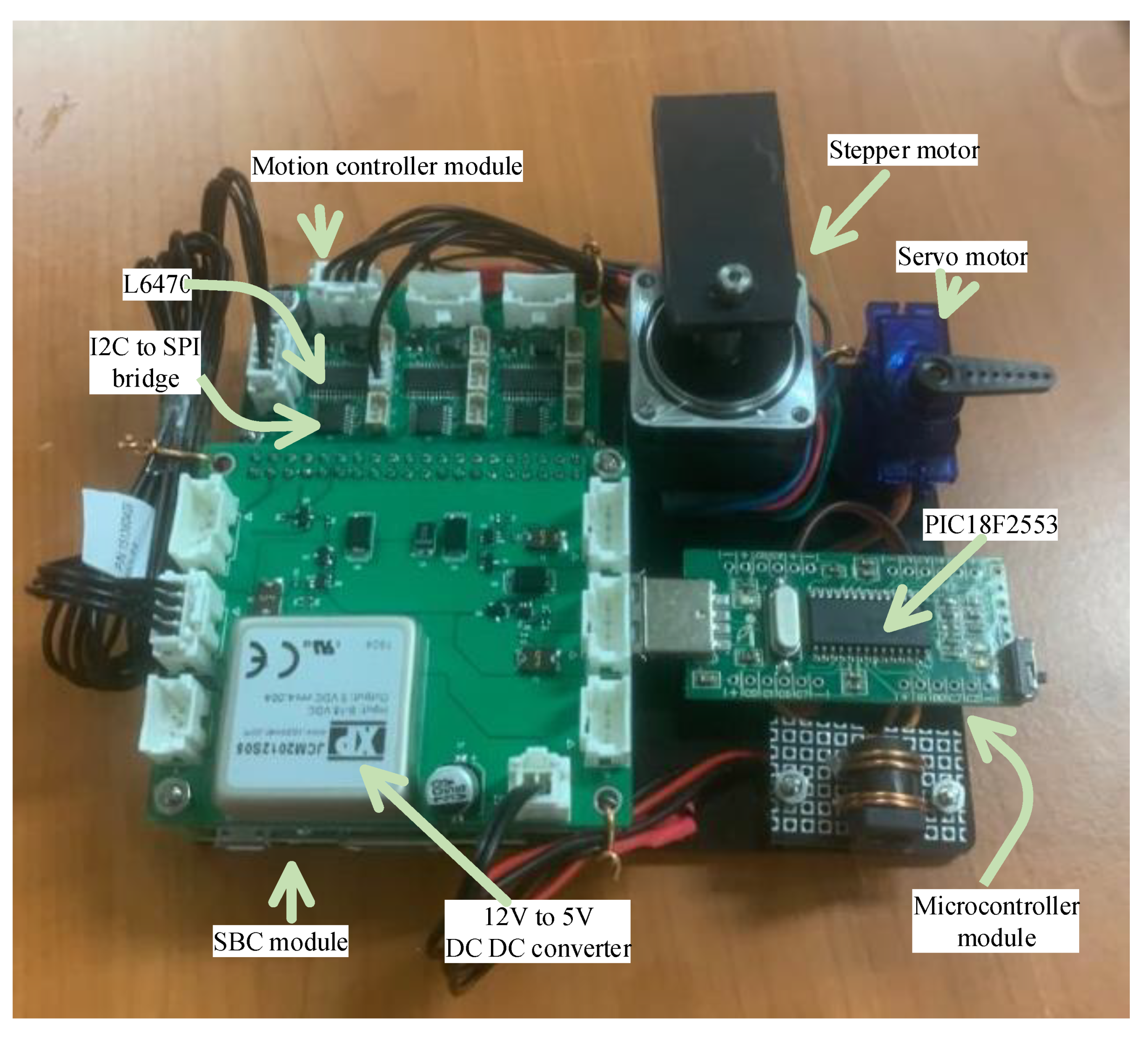 Sensors 21 06980 g009