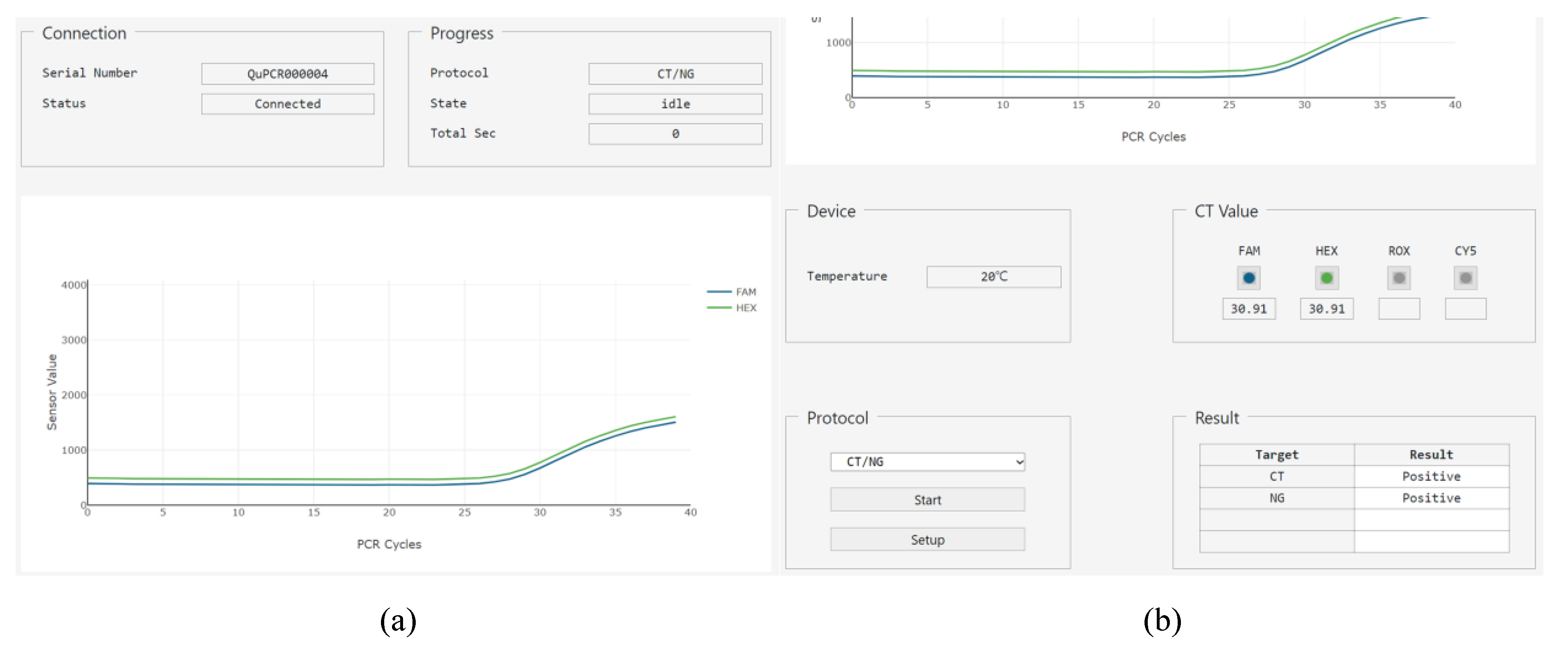 Sensors 21 06980 g010