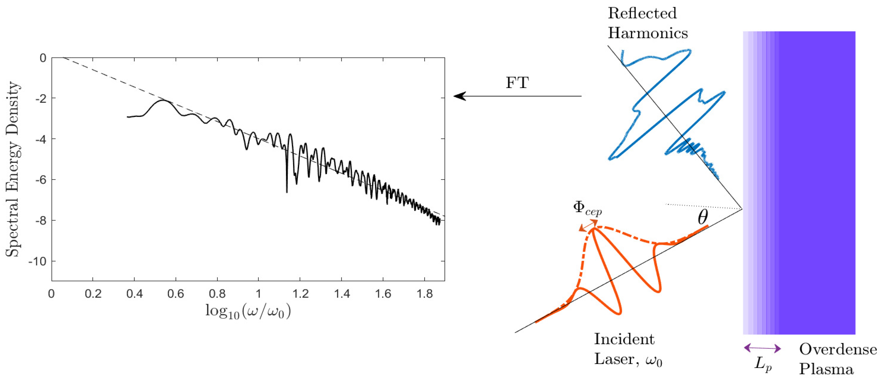 Sensors 21 06982 g001