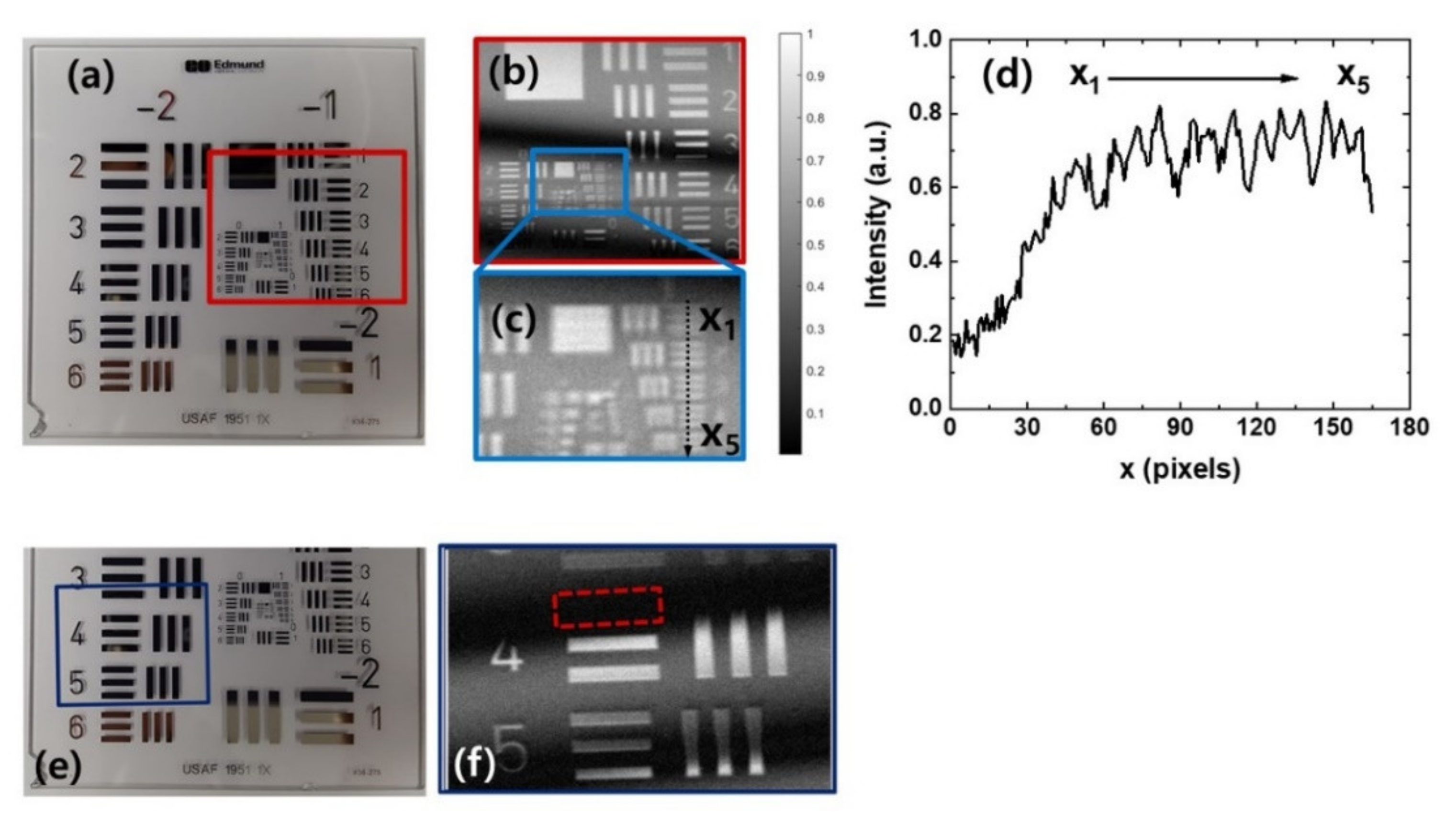 Sensors 21 06990 g004