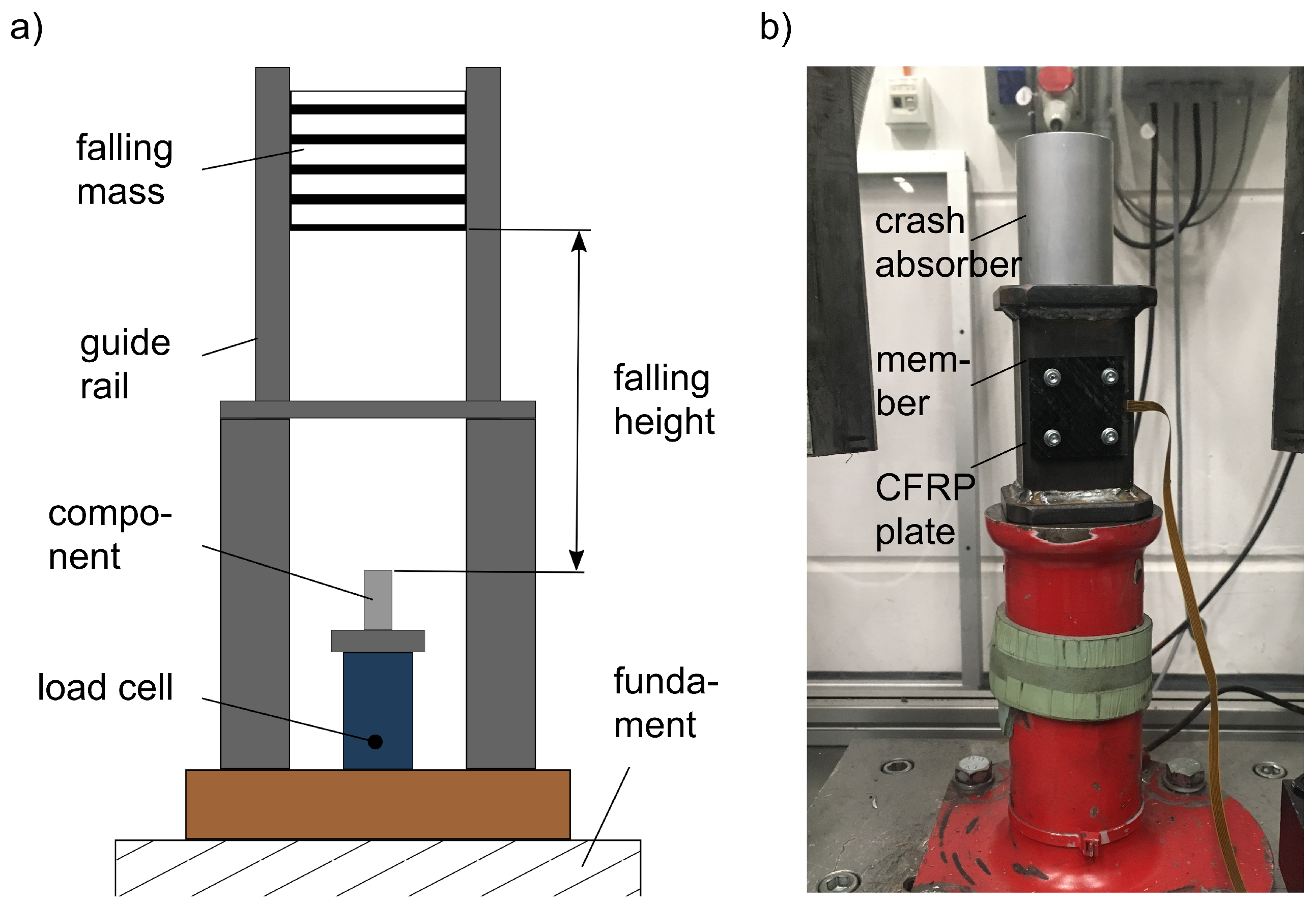 Sensors 21 06994 g008