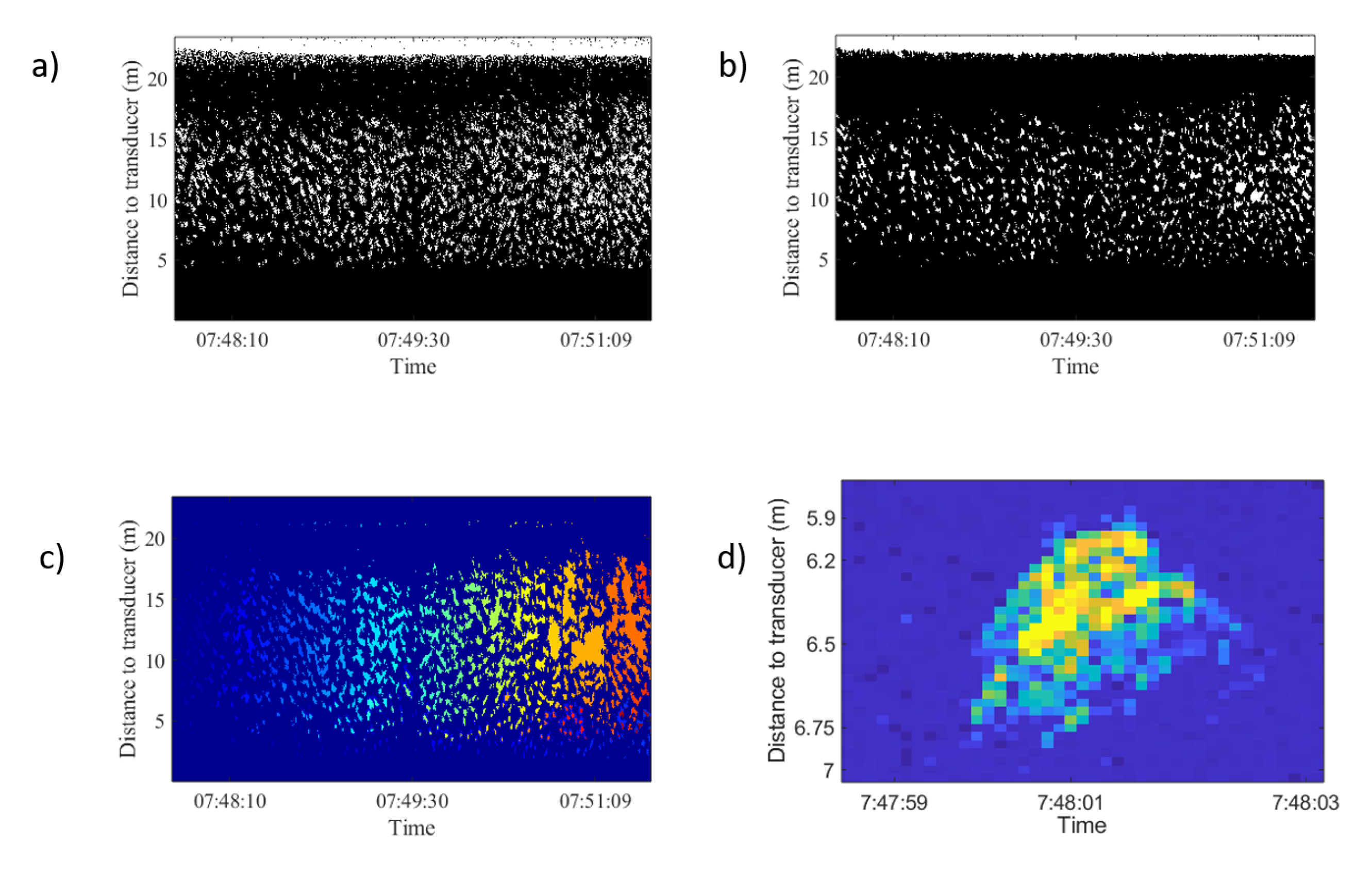 Sensors 21 06998 g006