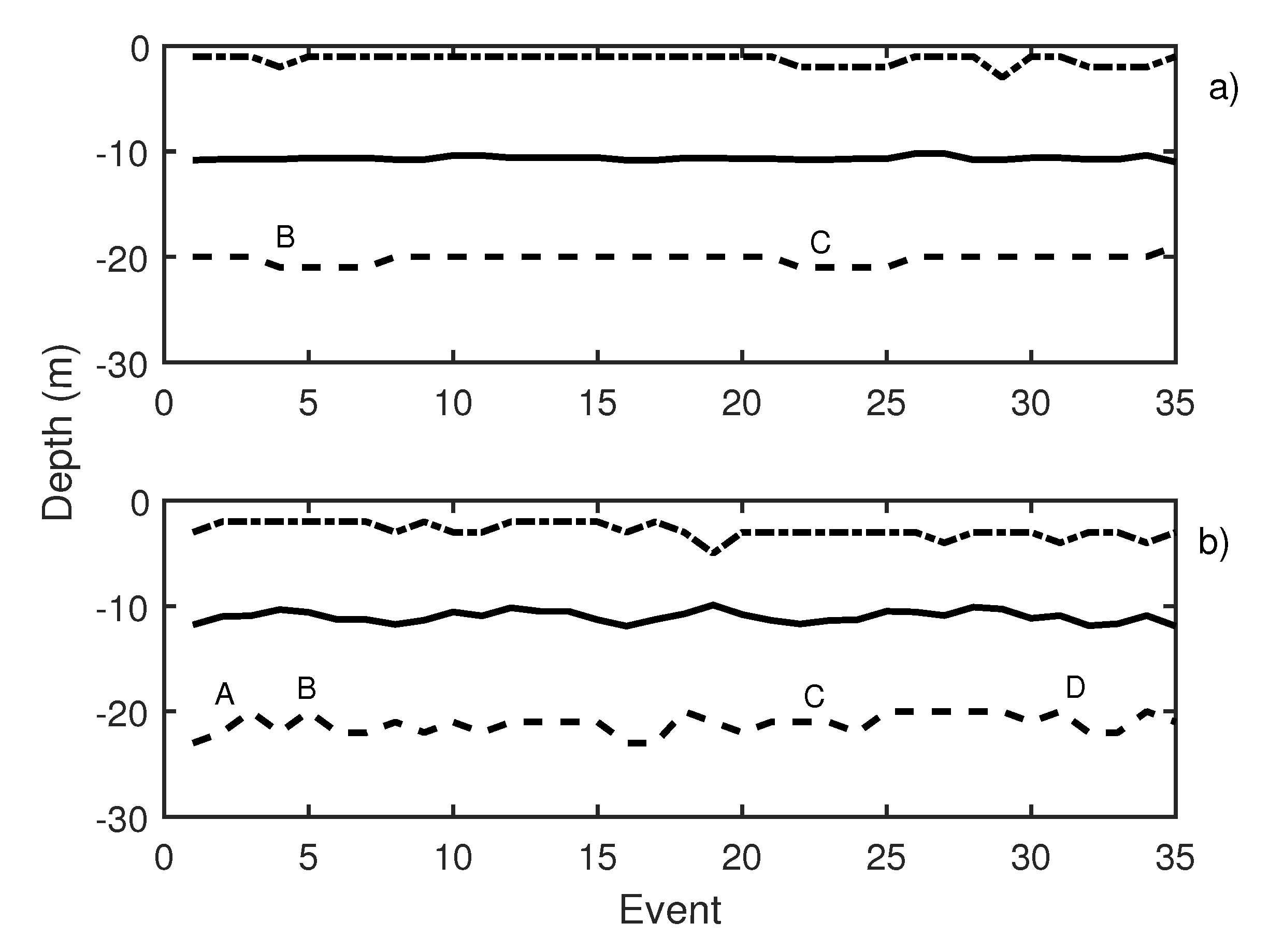 Sensors 21 06998 g010