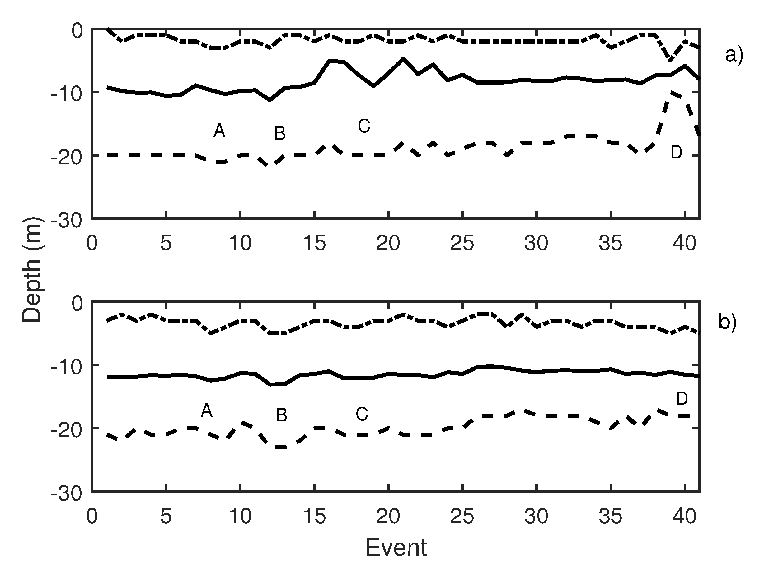 Sensors 21 06998 g011