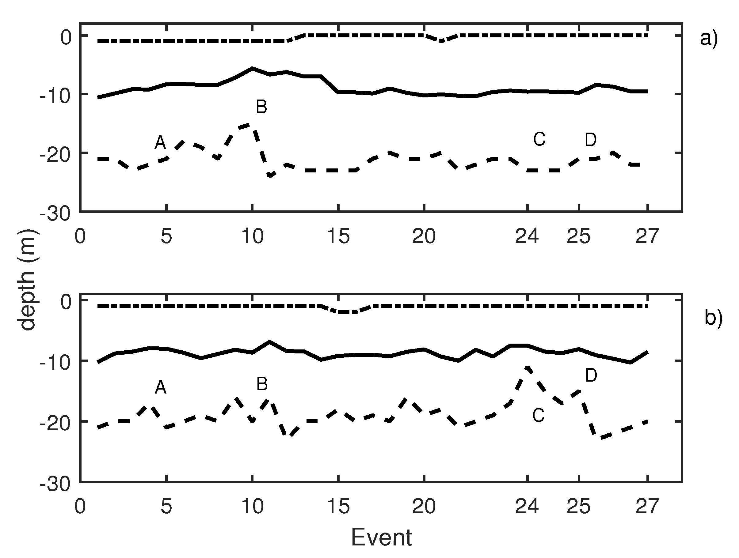 Sensors 21 06998 g012