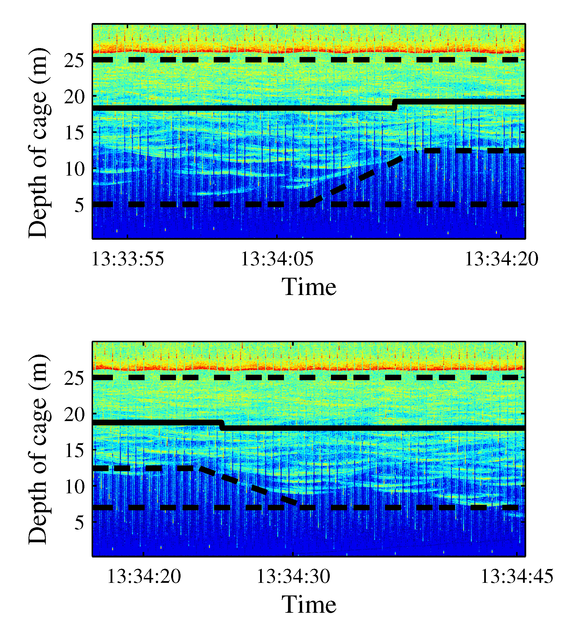 Sensors 21 06998 g013