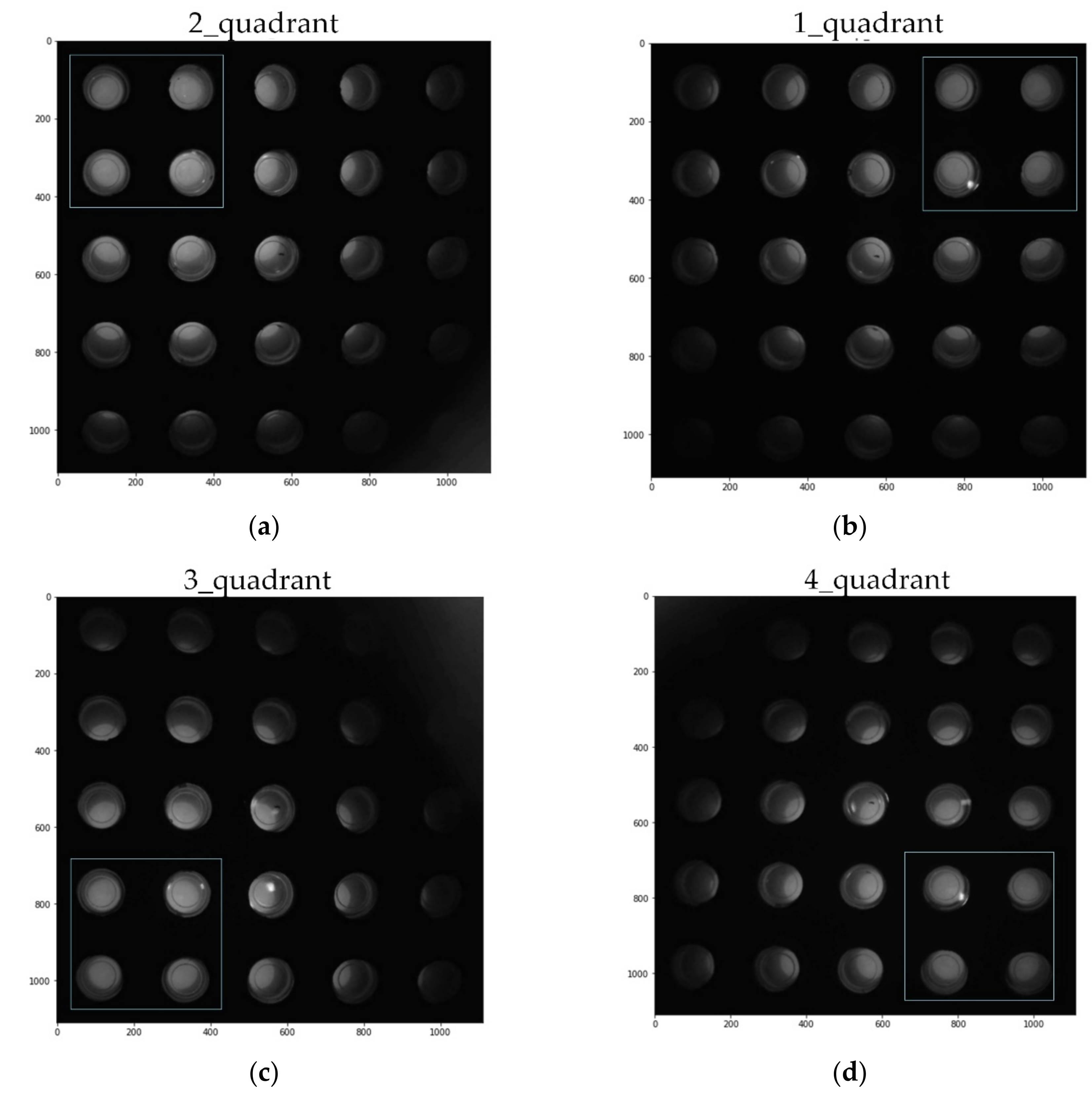 Sensors 21 07013 g010