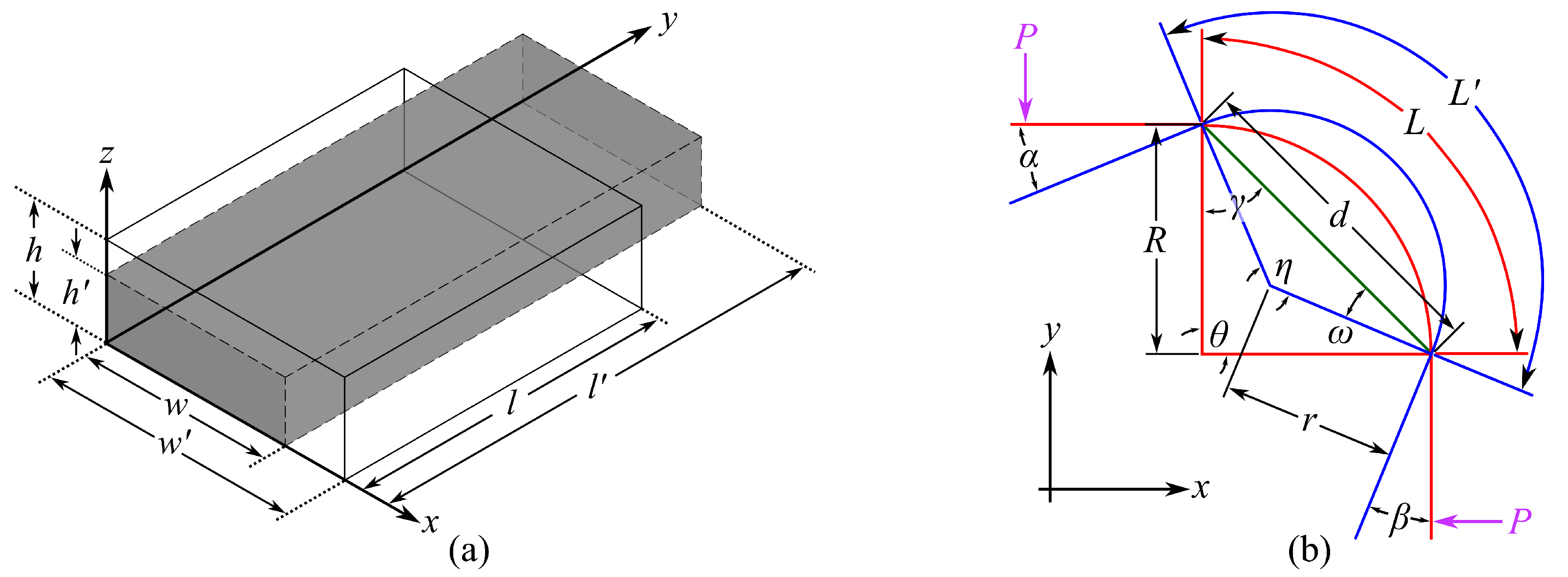 Sensors 21 07017 g002