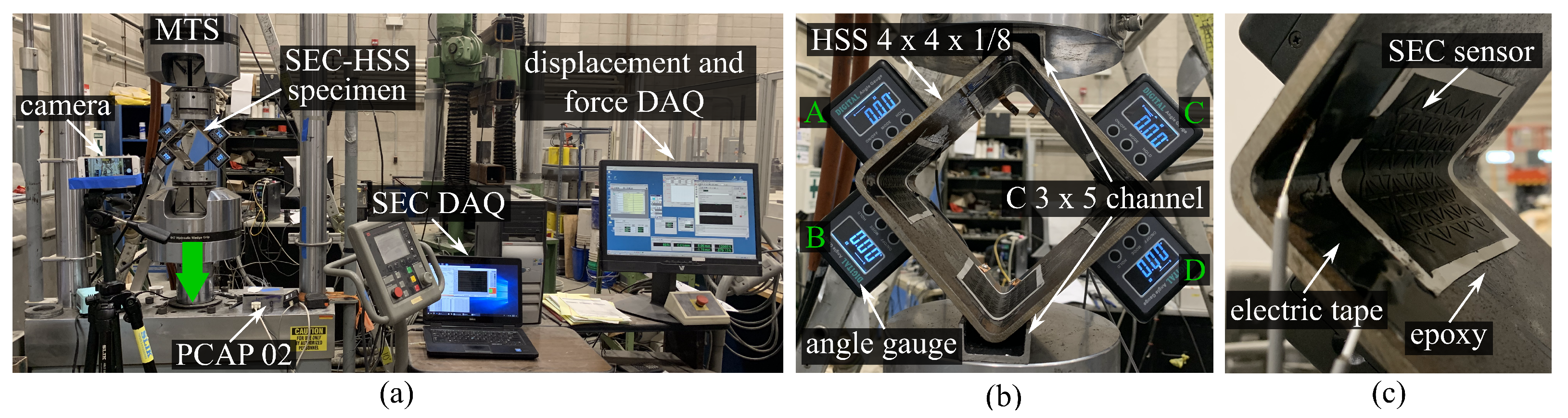 Sensors 21 07017 g004