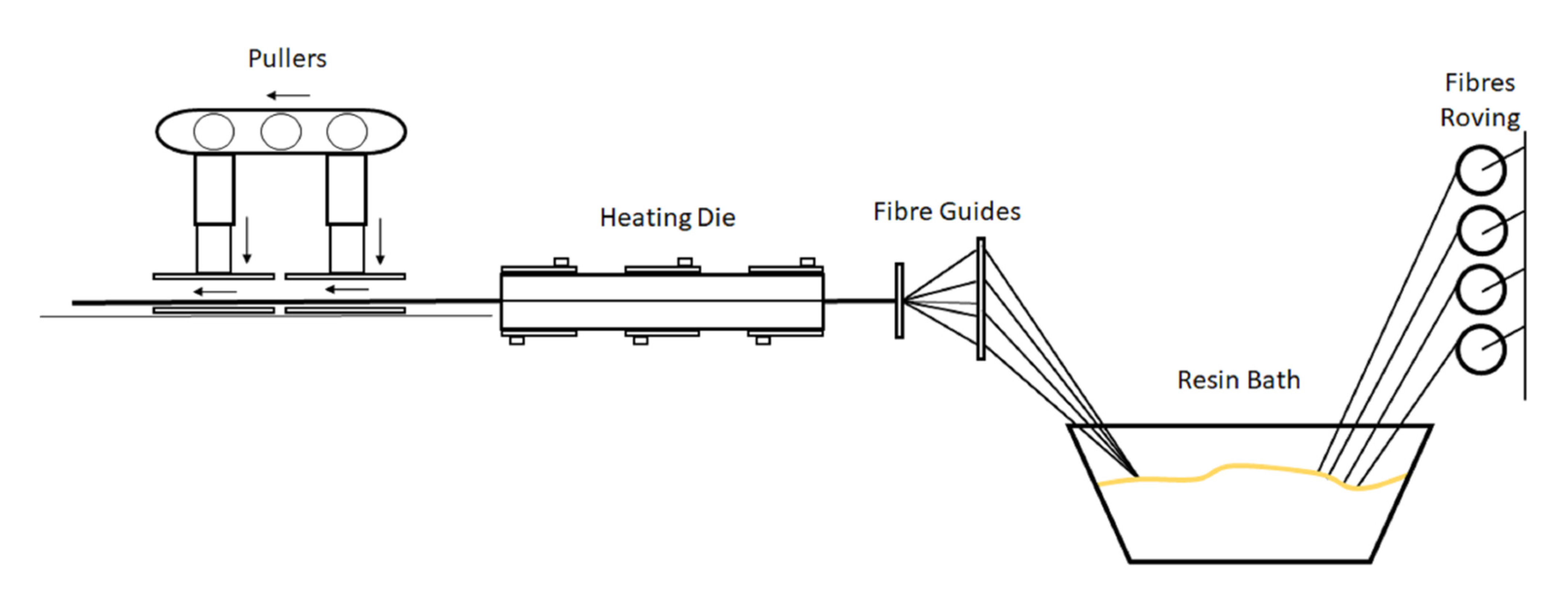 Sensors 21 07019 g001