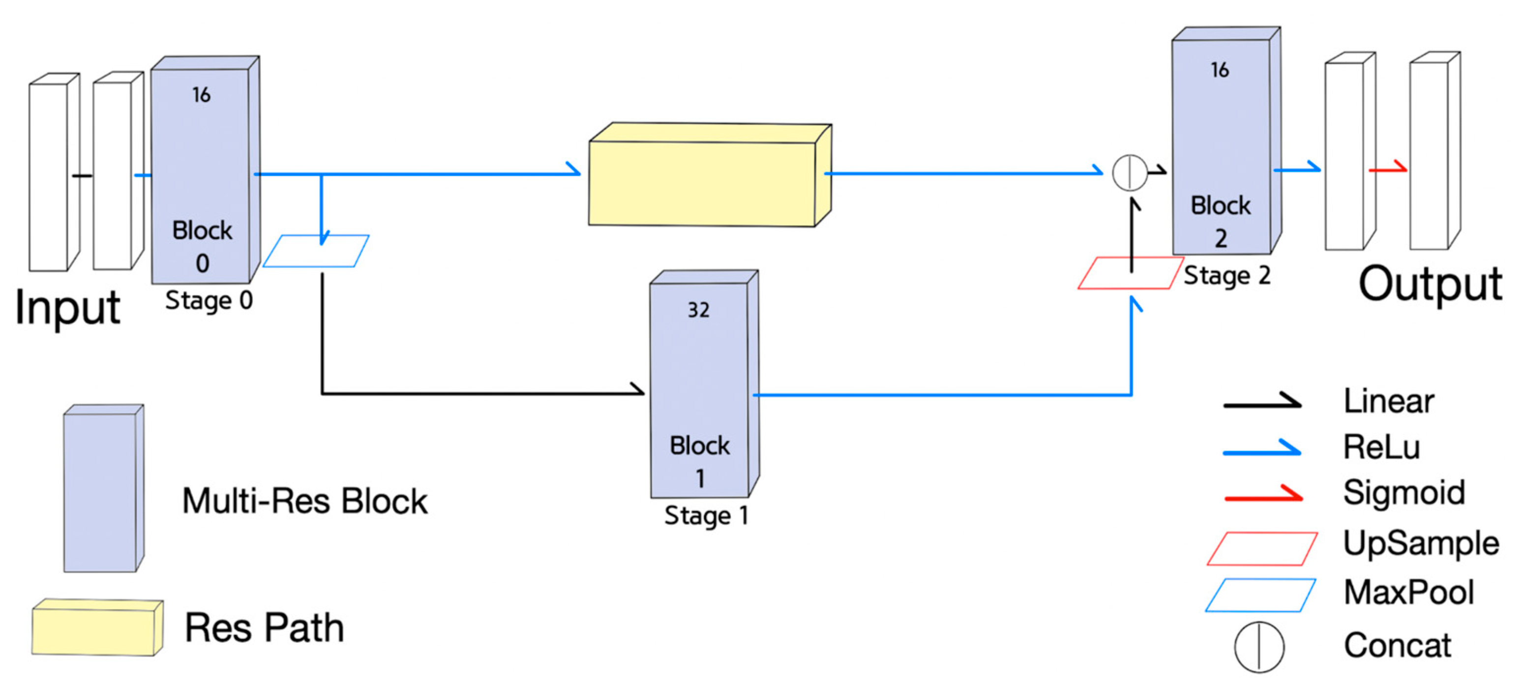 Sensors 21 07030 g006