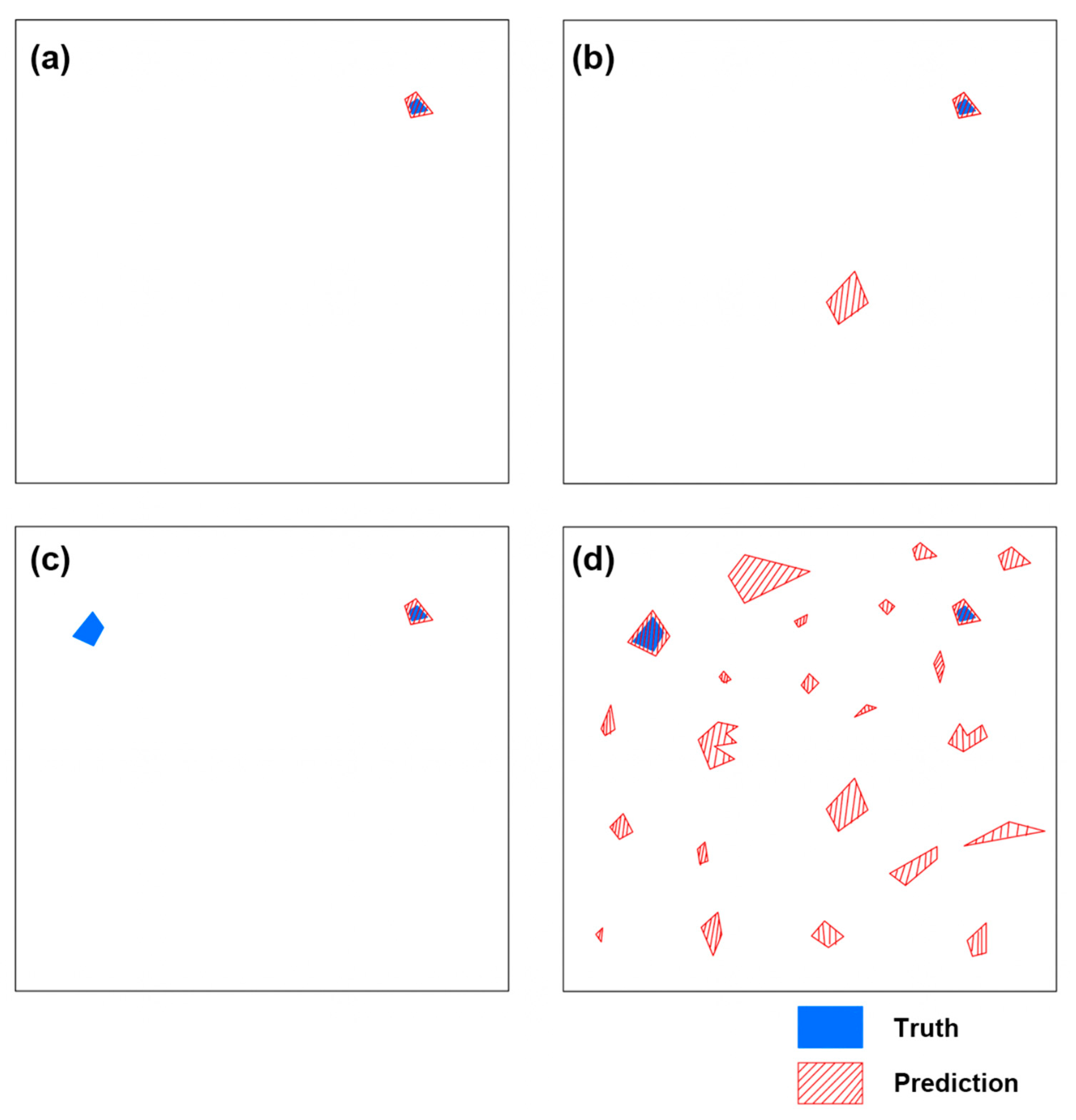 Sensors 21 07030 g009