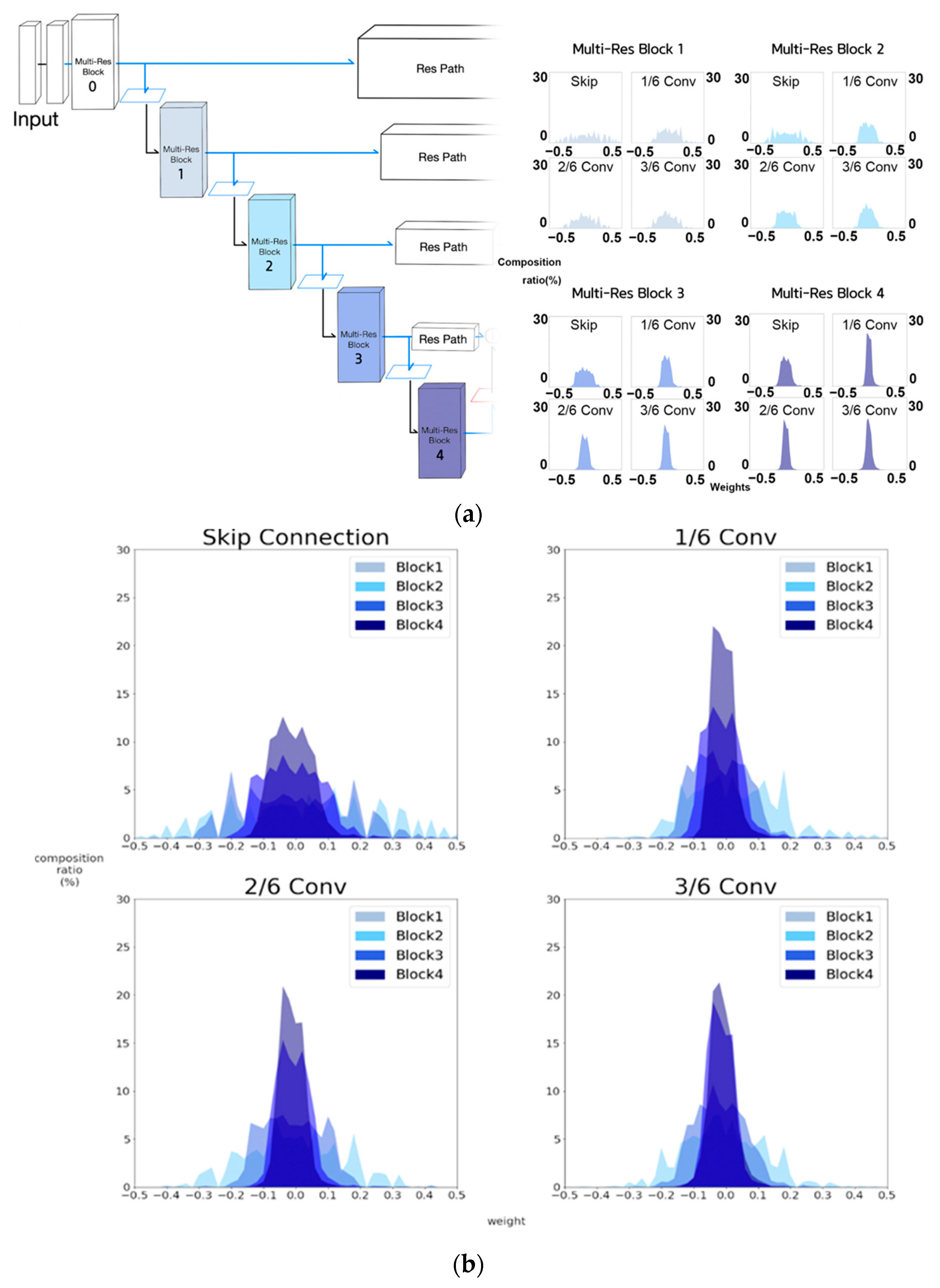 Sensors 21 07030 g012