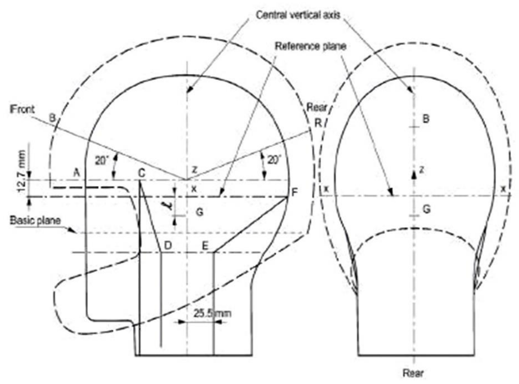 Sensors 21 07031 g007