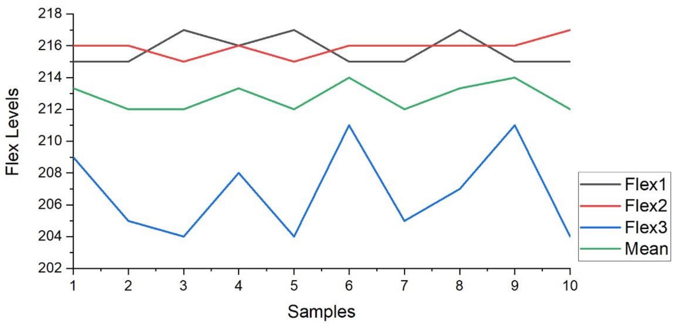 Sensors 21 07031 g013