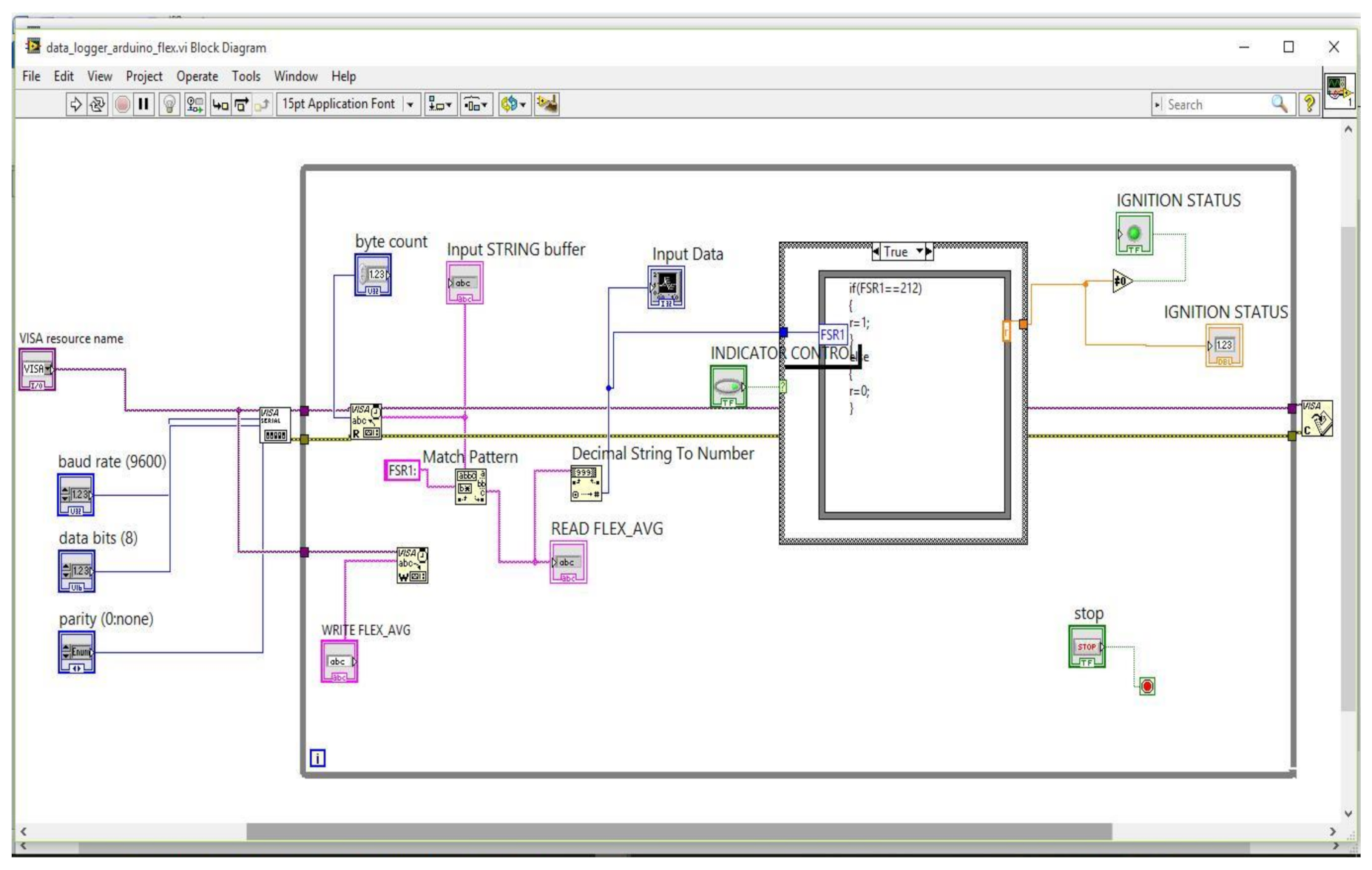 Sensors 21 07031 g016