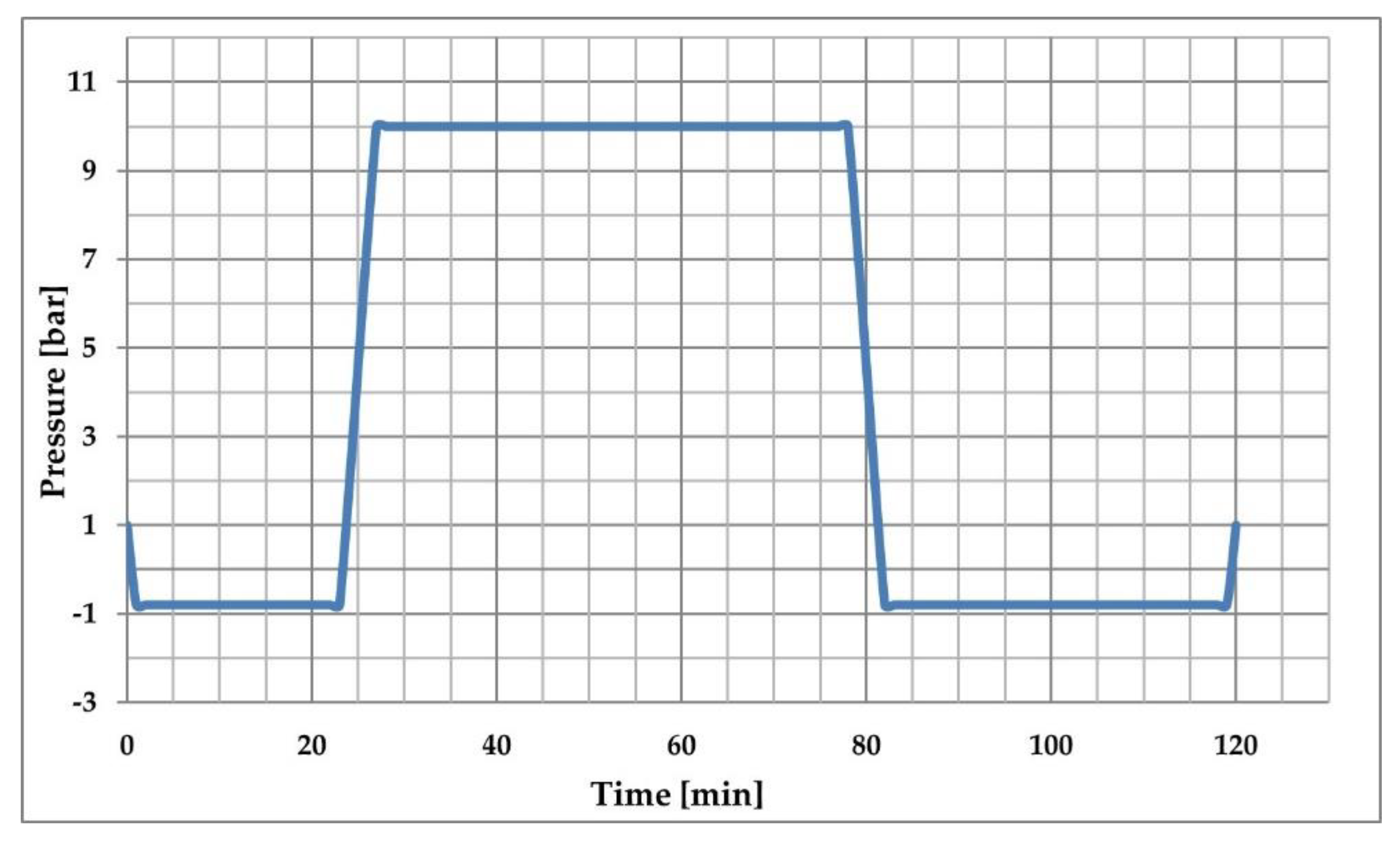 Sensors 21 07033 g001